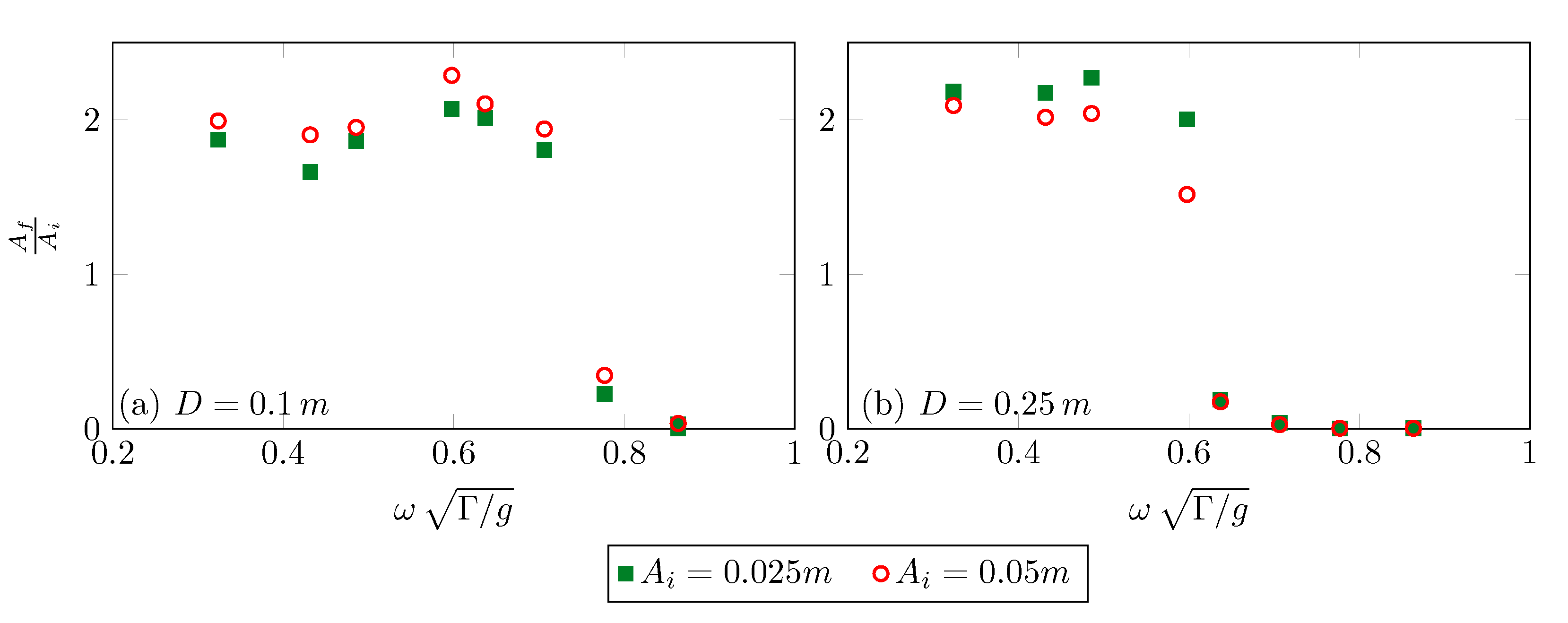 Jmse 08 00903 g011 Jmse 08 00903 g011
