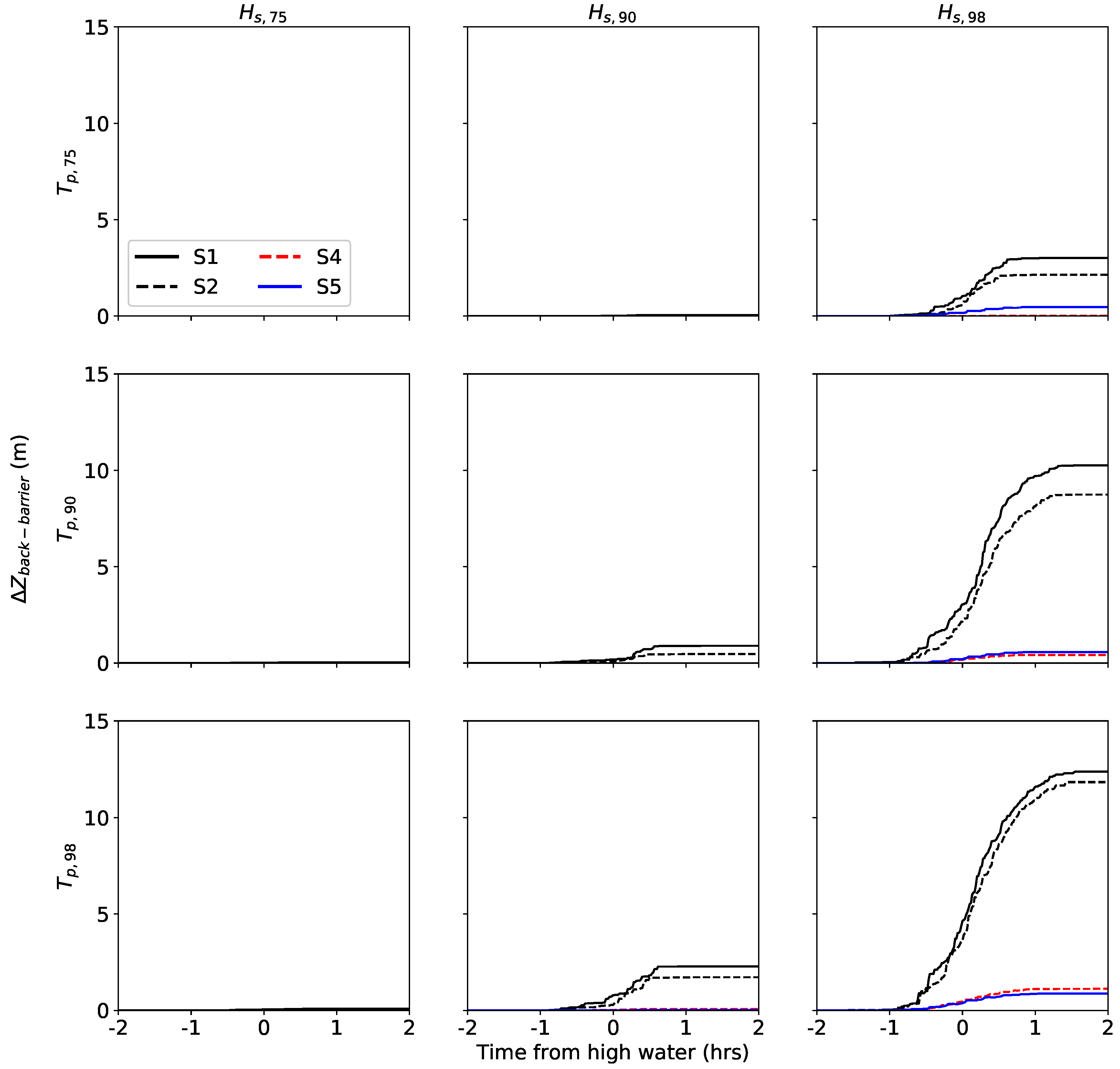 Jmse 08 00914 g010 Jmse 08 00914 g010