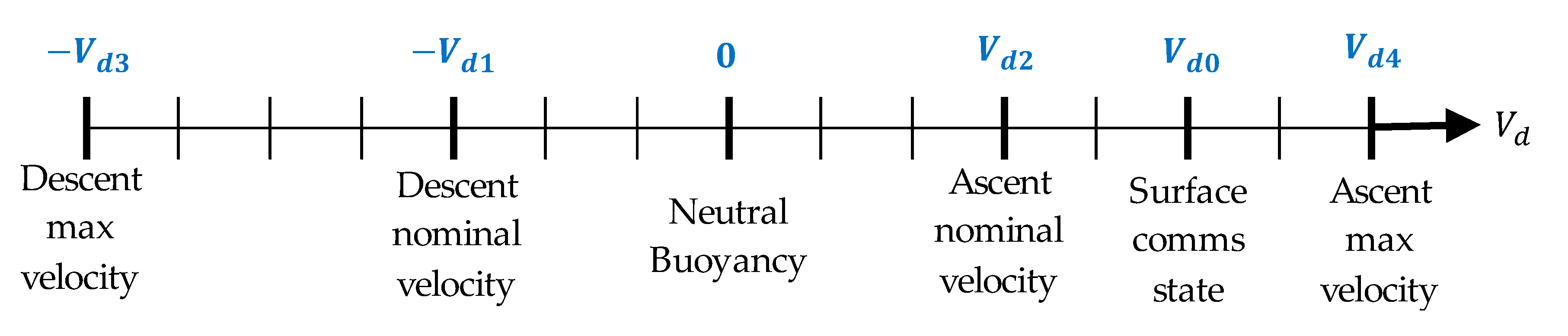 Jmse 08 00919 g006 Jmse 08 00919 g006