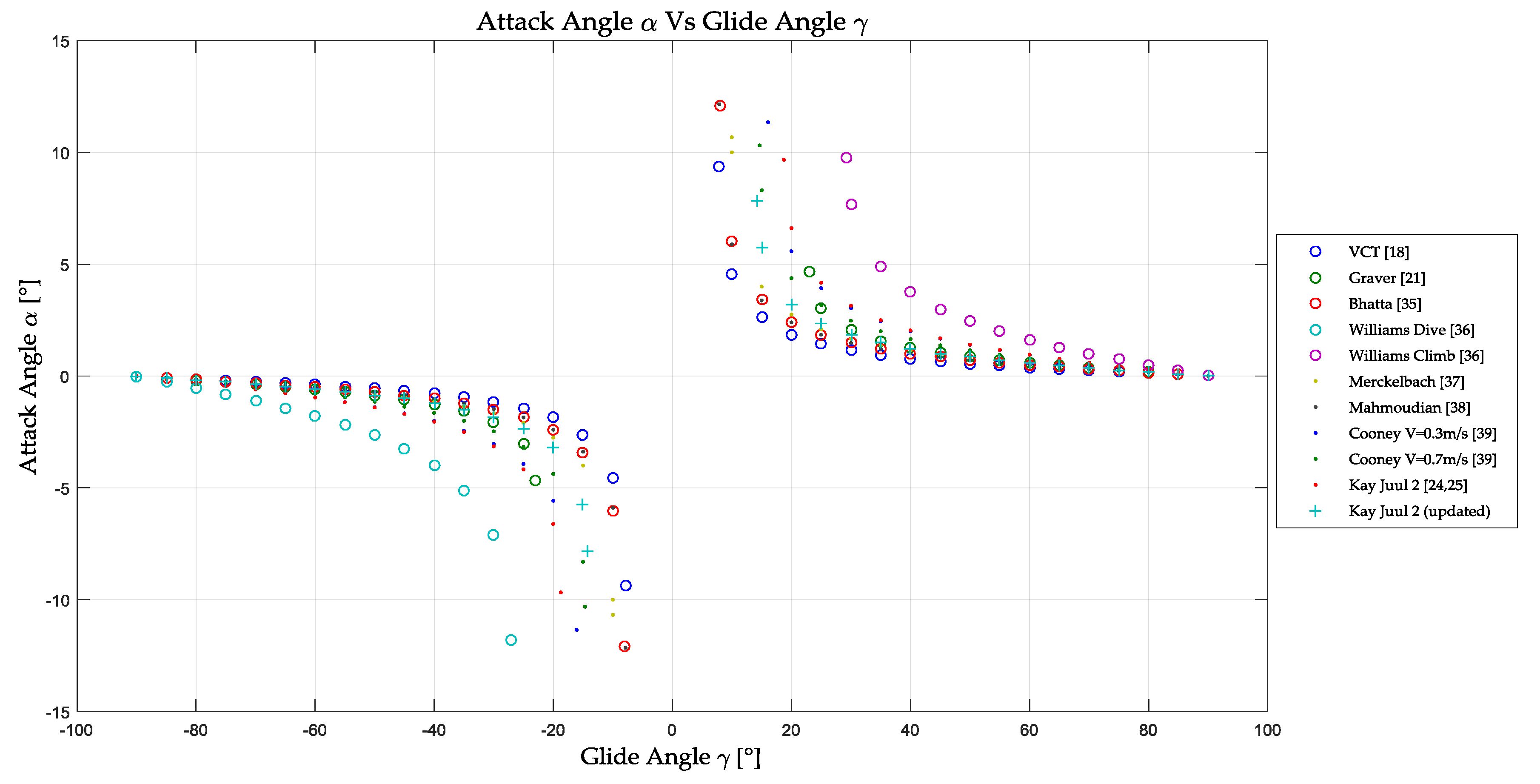 Jmse 08 00919 g008 Jmse 08 00919 g008