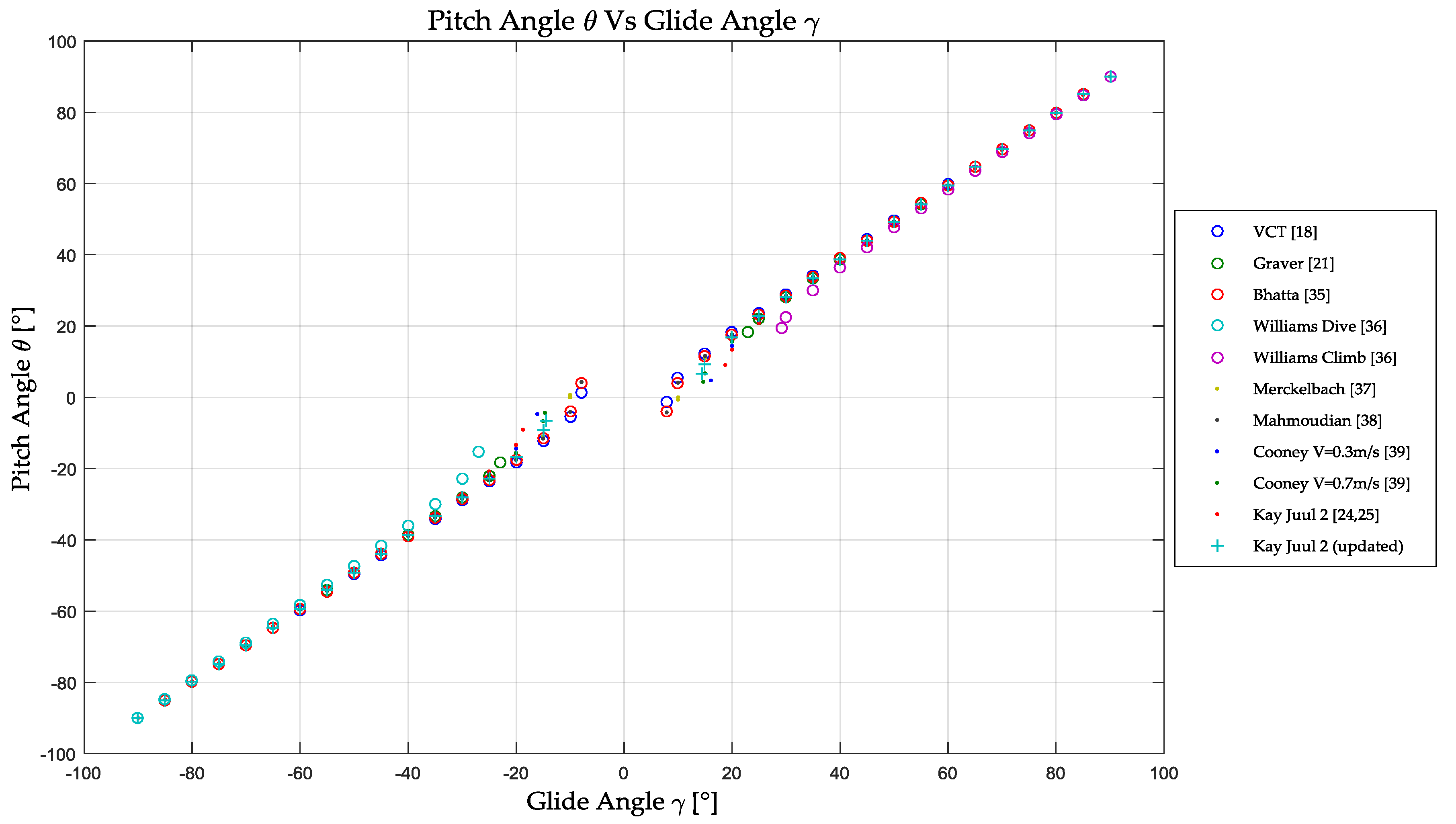 Jmse 08 00919 g009 Jmse 08 00919 g009