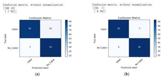 Jmse 08 00924 g0a3a Jmse 08 00924 g0a3a