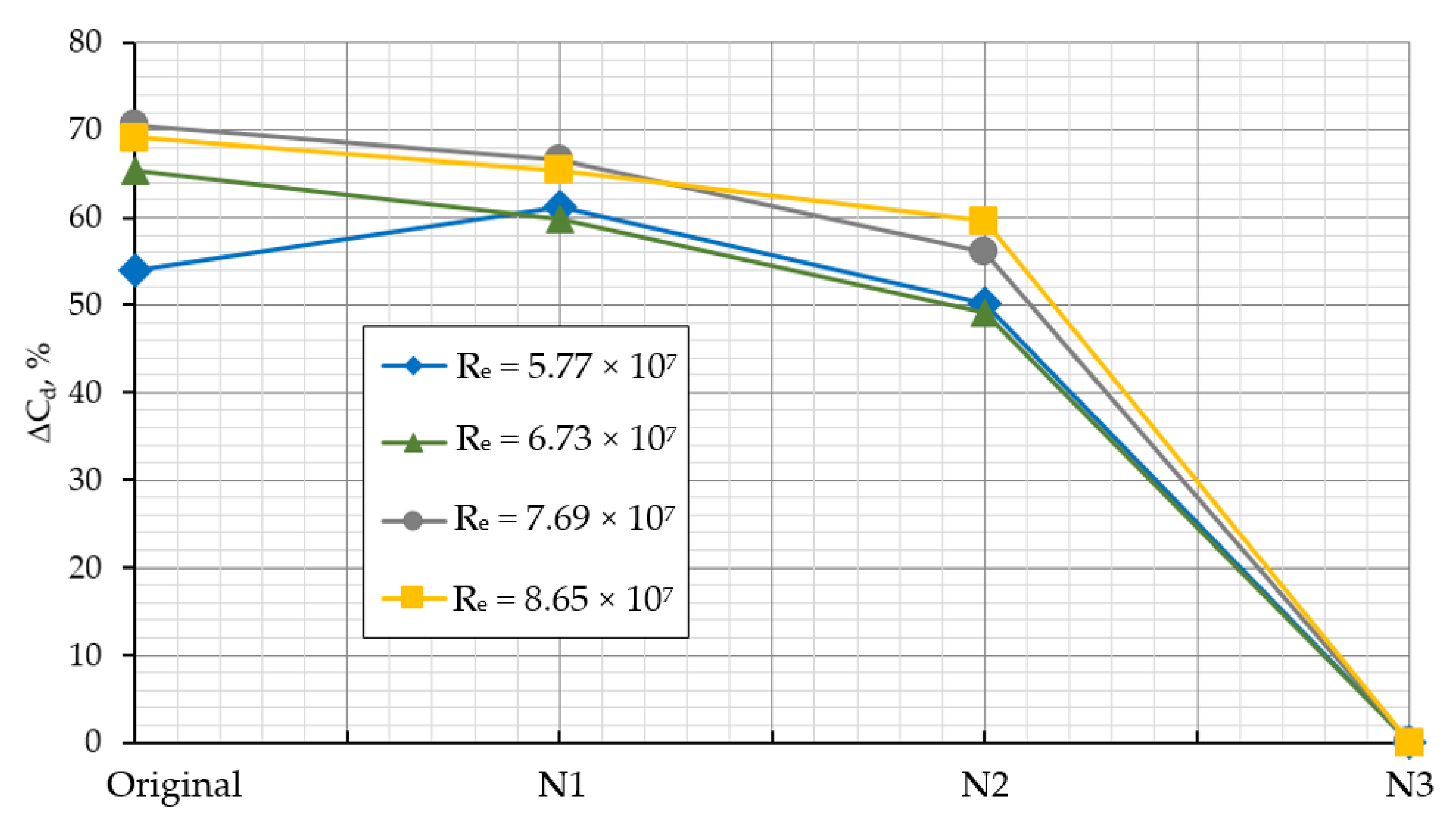 Jmse 08 00930 g011 Jmse 08 00930 g011