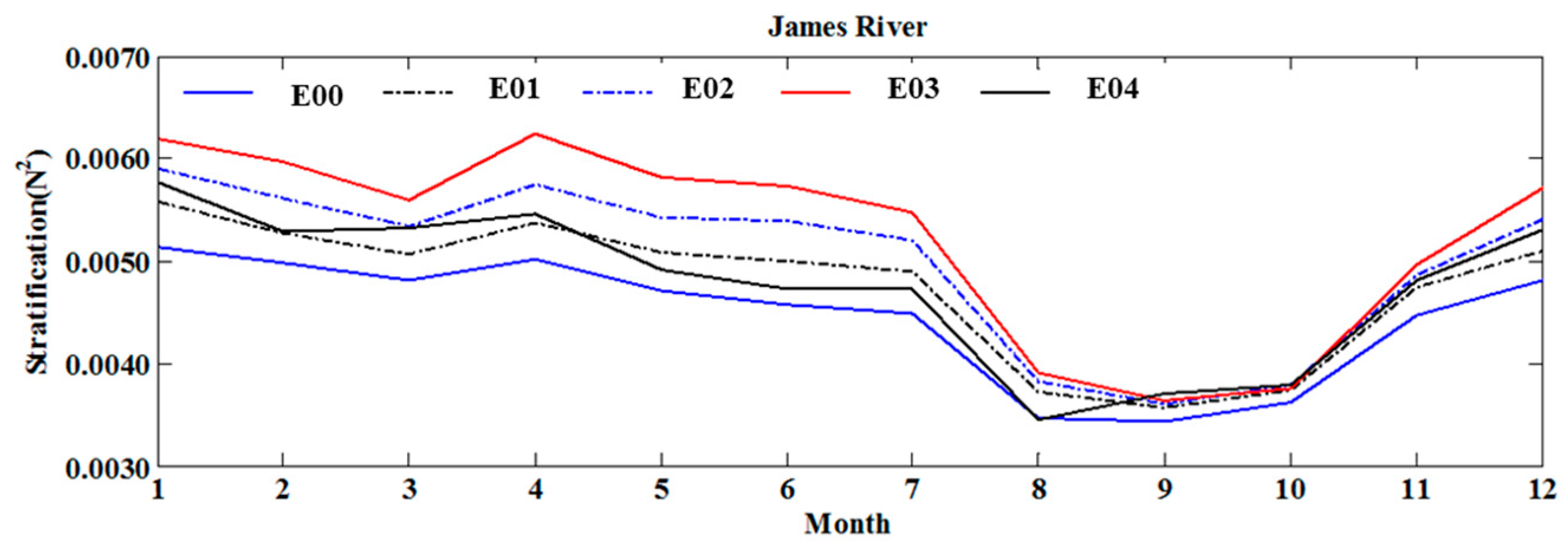 Jmse 08 00950 g004 Jmse 08 00950 g004