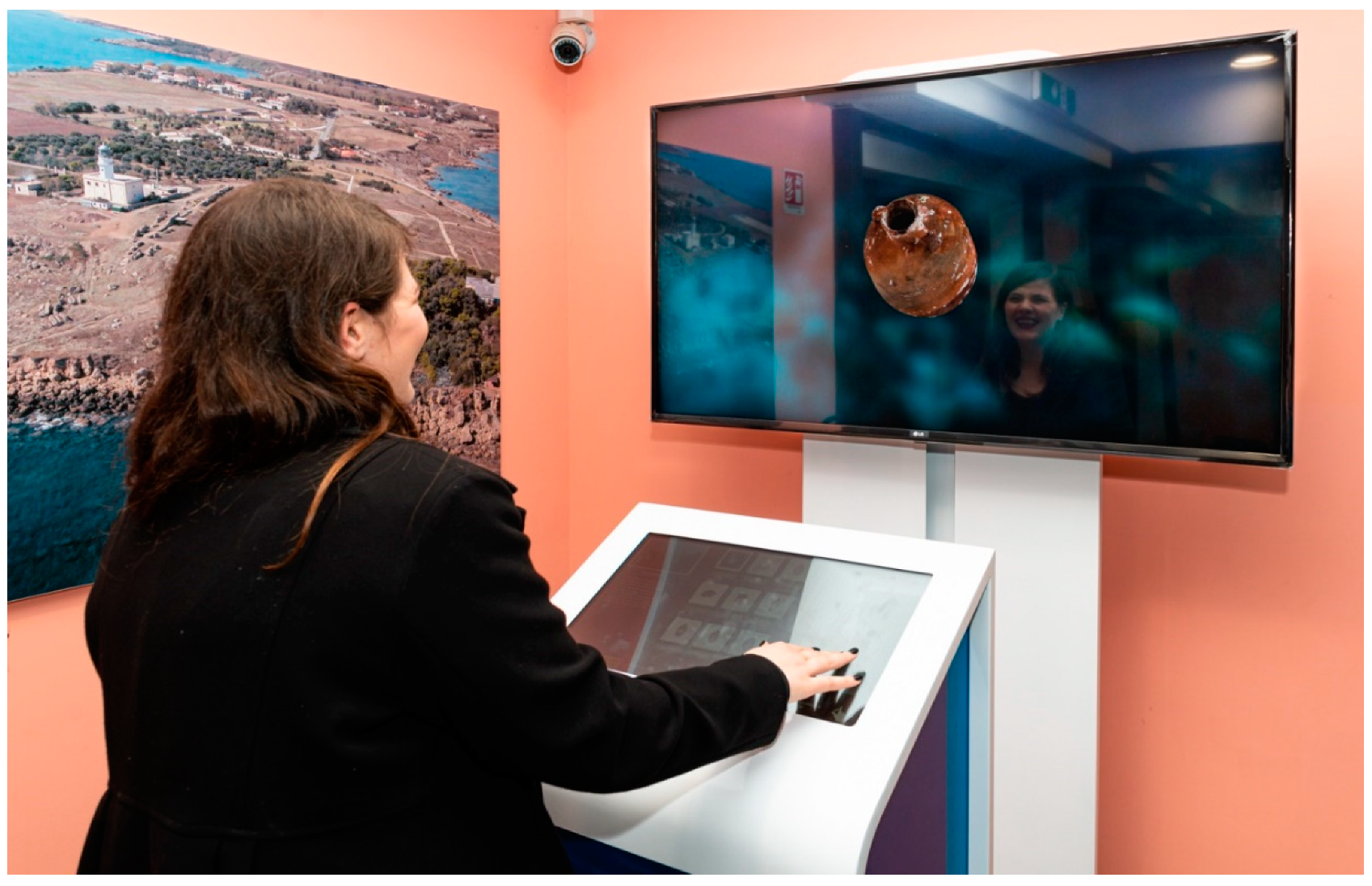 Jmse 08 00955 g006 Jmse 08 00955 g006