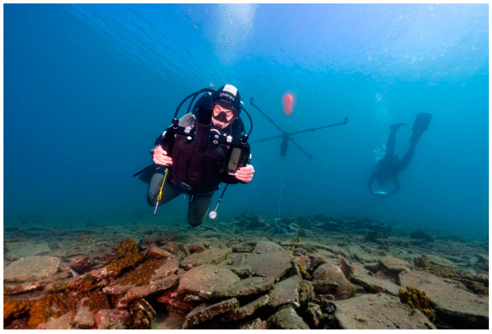 Jmse 08 00955 g013 Jmse 08 00955 g013