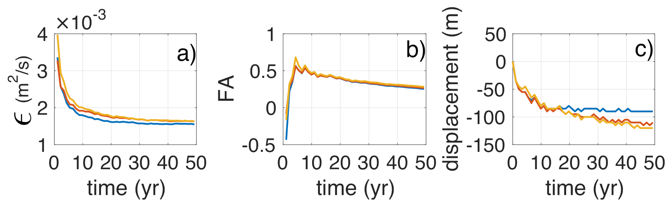 Jmse 08 00965 g0a2 Jmse 08 00965 g0a2