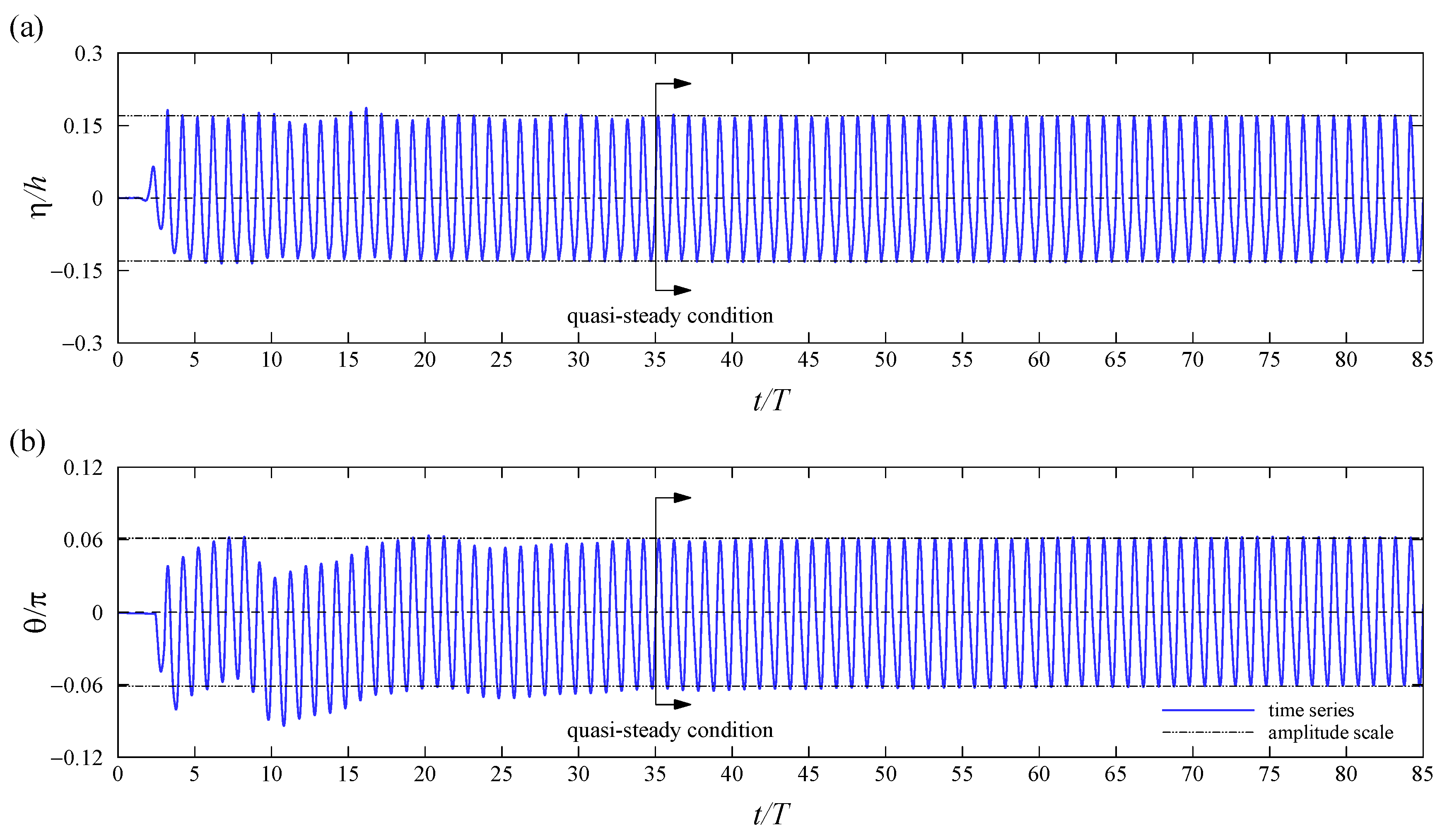 Jmse 08 00976 g005