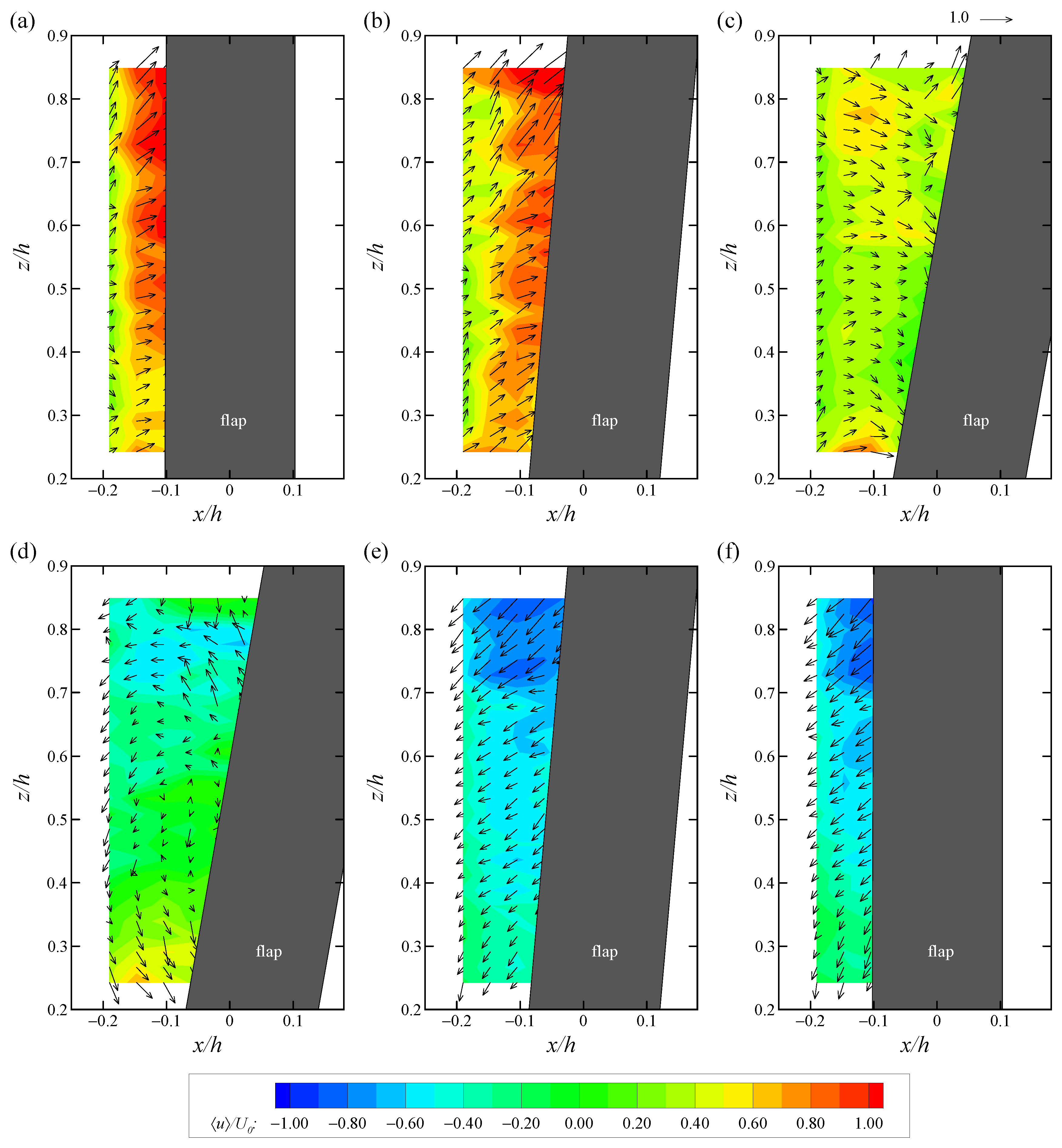 Jmse 08 00976 g011
