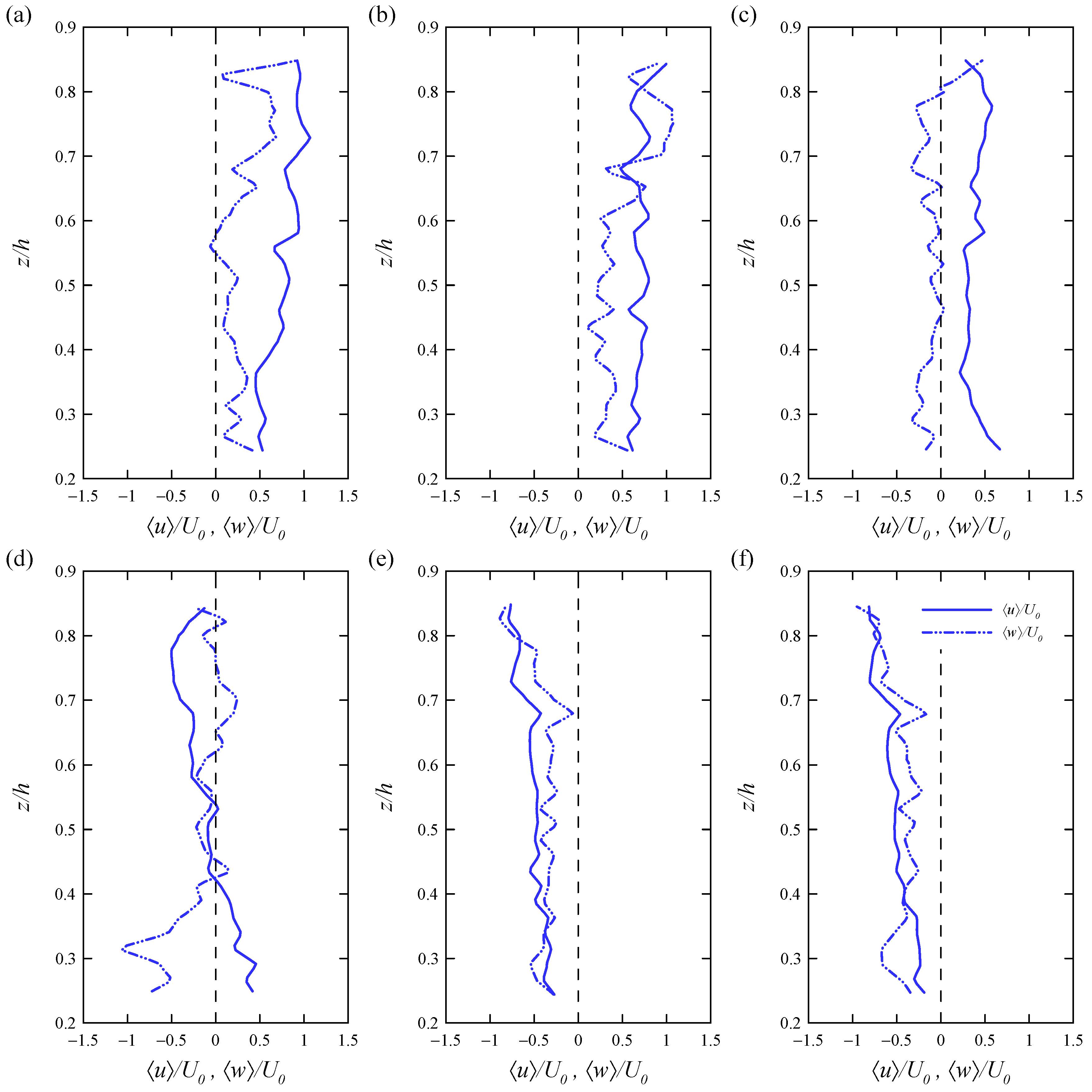 Jmse 08 00976 g012