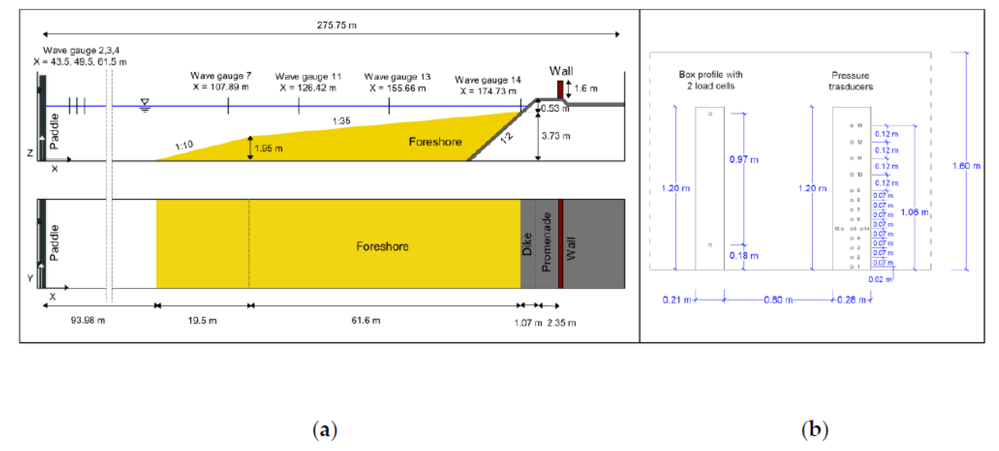 Jmse 08 00985 g001 Jmse 08 00985 g001
