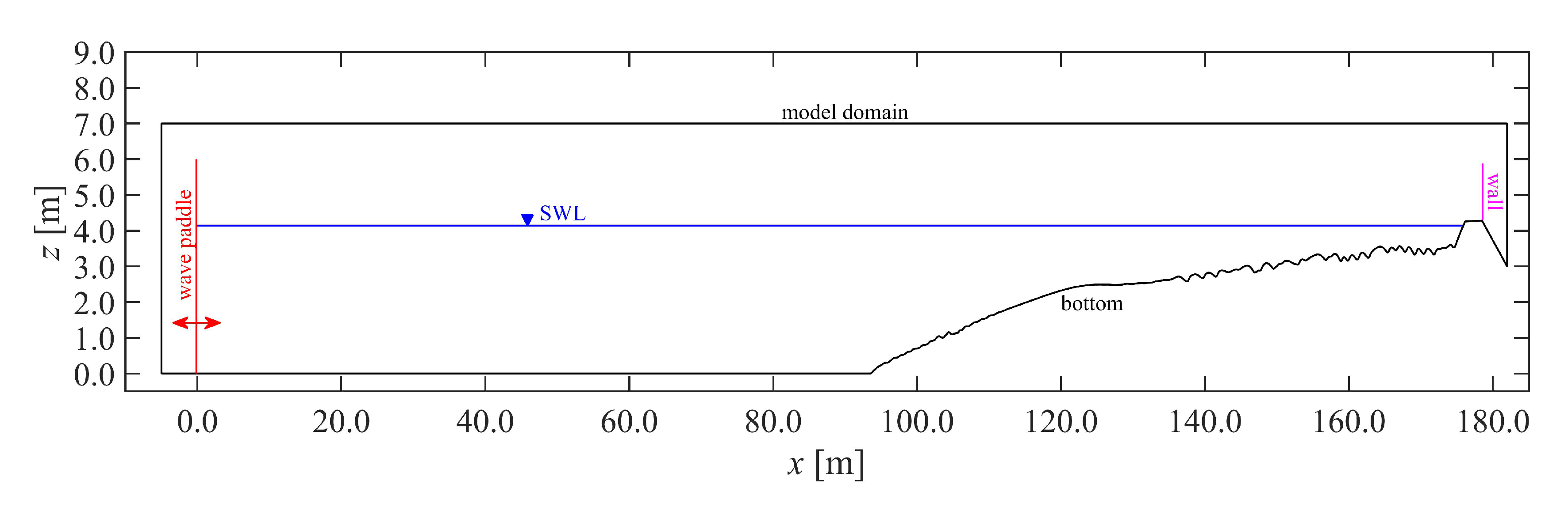 Jmse 08 00985 g002 Jmse 08 00985 g002