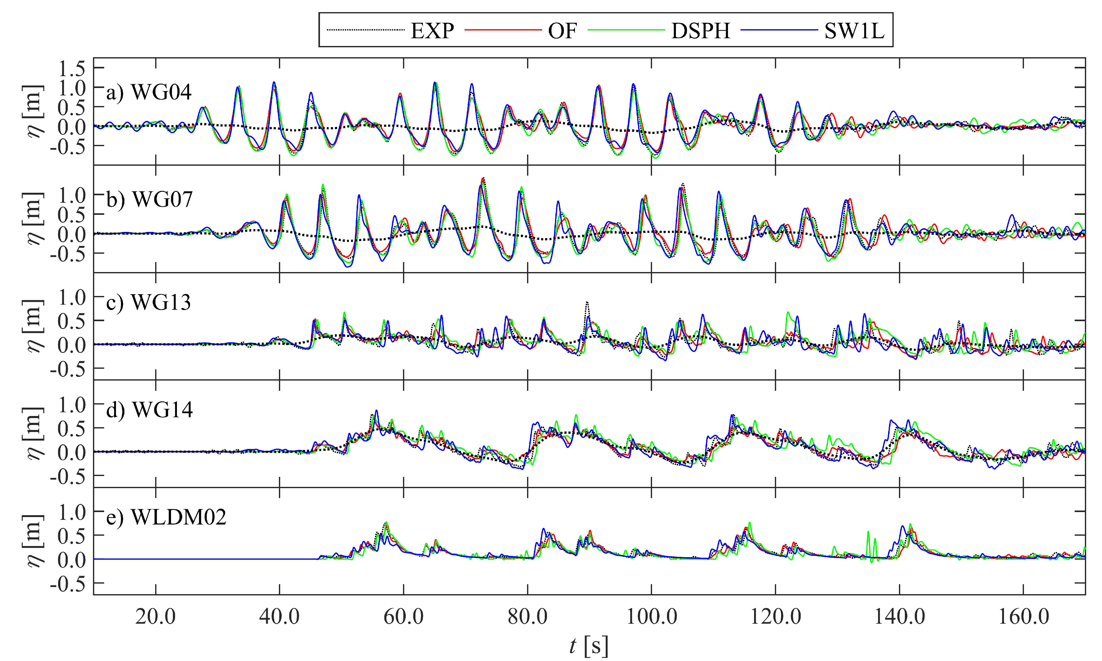 Jmse 08 00985 g004 Jmse 08 00985 g004