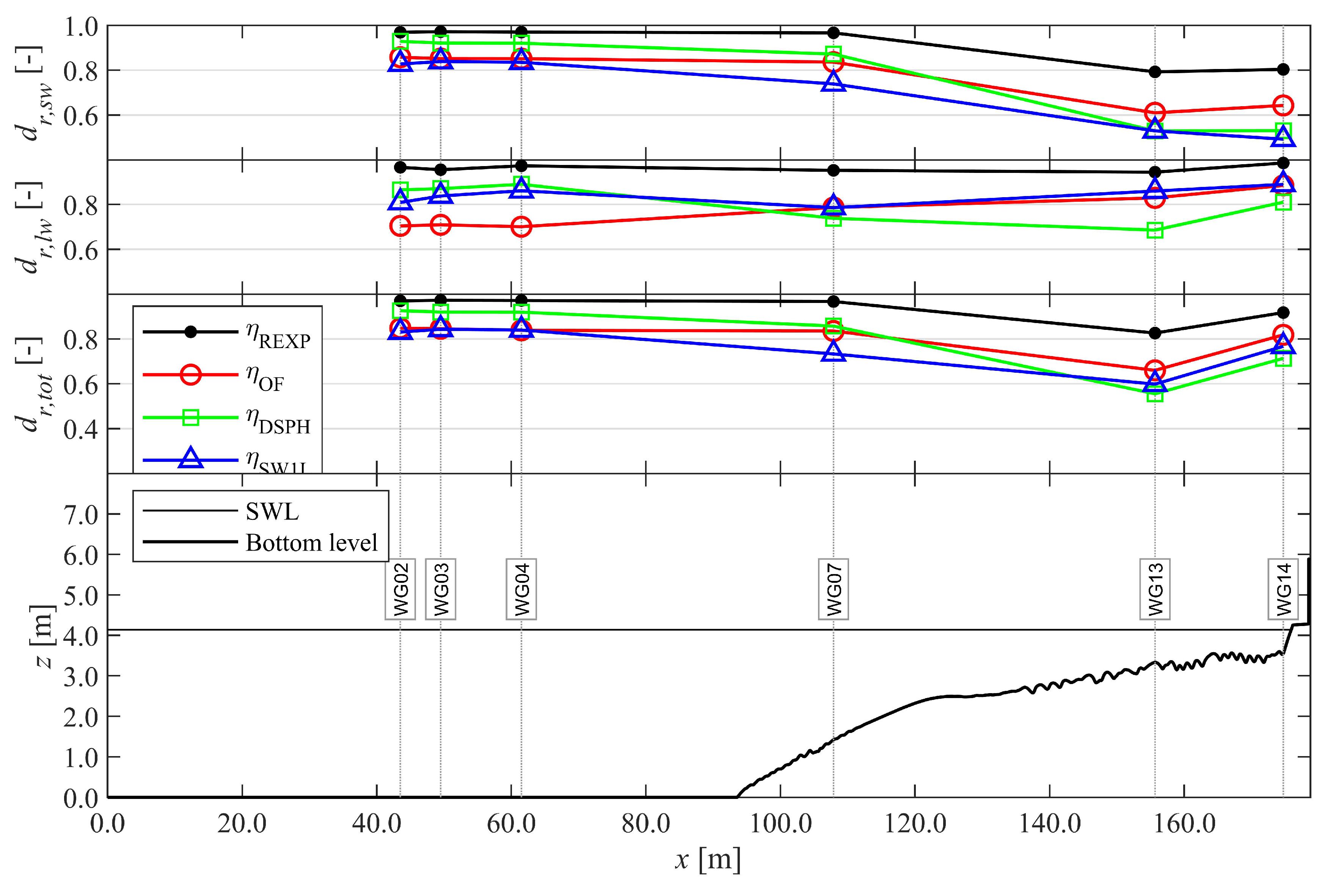 Jmse 08 00985 g010 Jmse 08 00985 g010