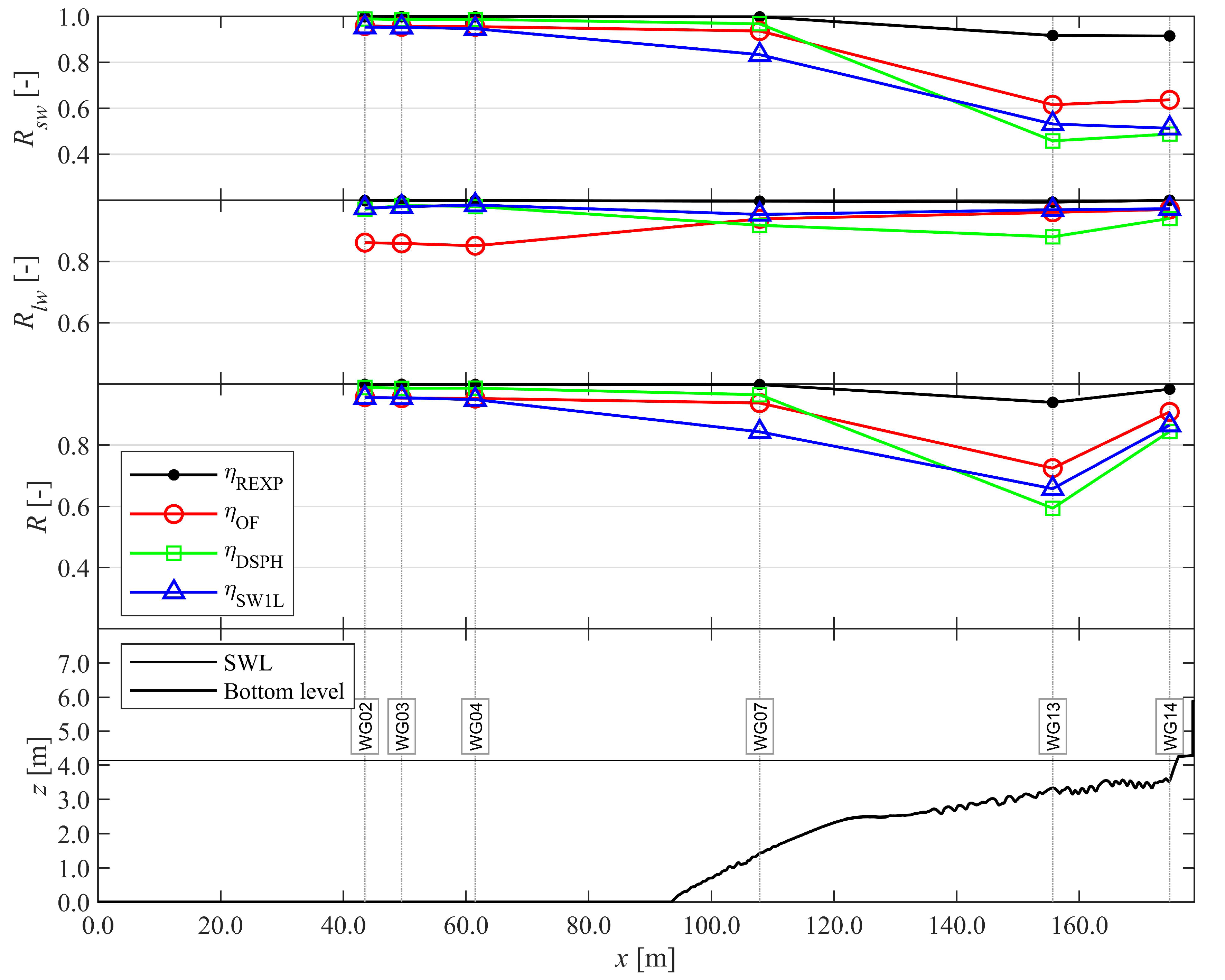 Jmse 08 00985 g011 Jmse 08 00985 g011