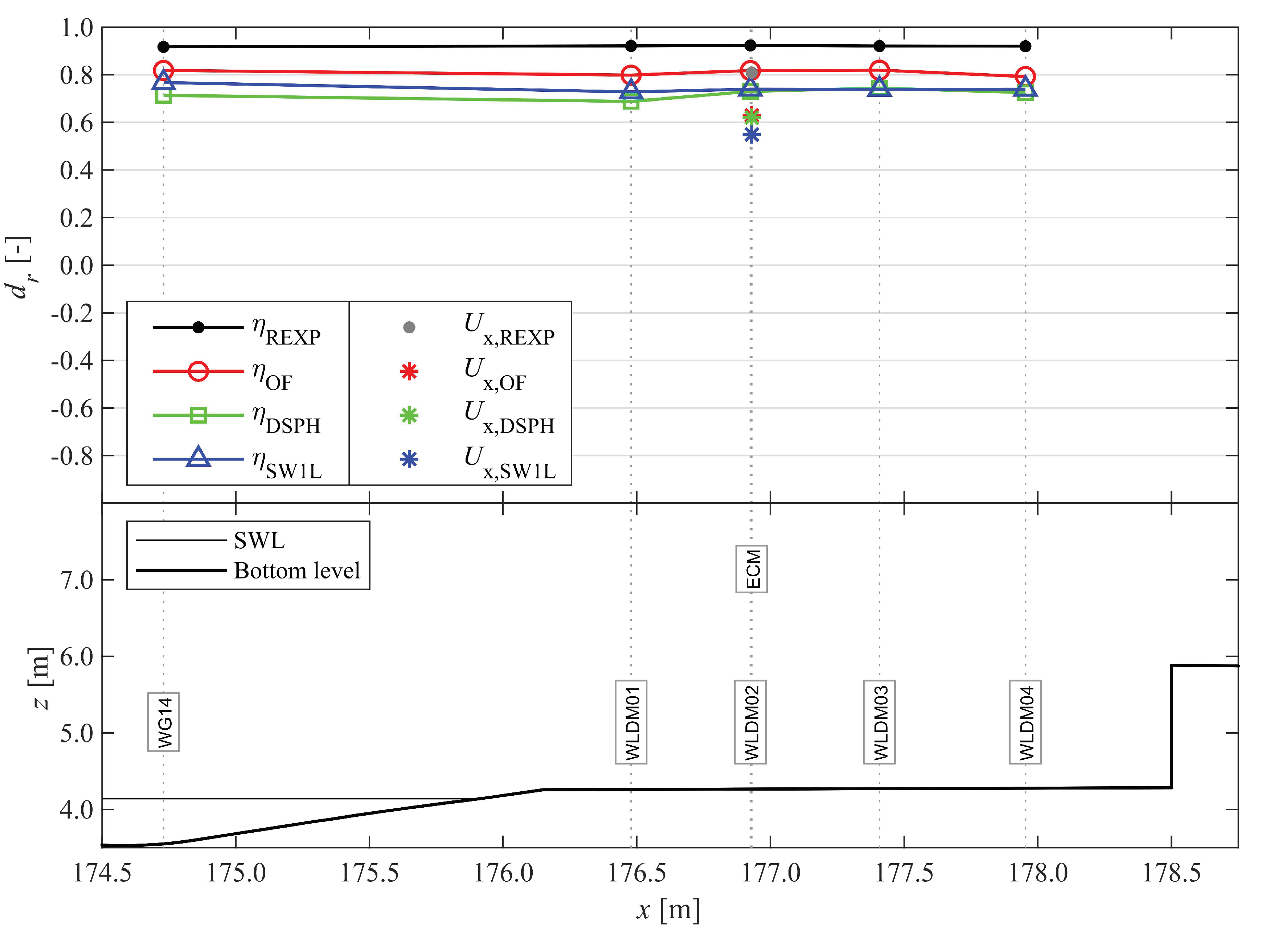 Jmse 08 00985 g012 Jmse 08 00985 g012