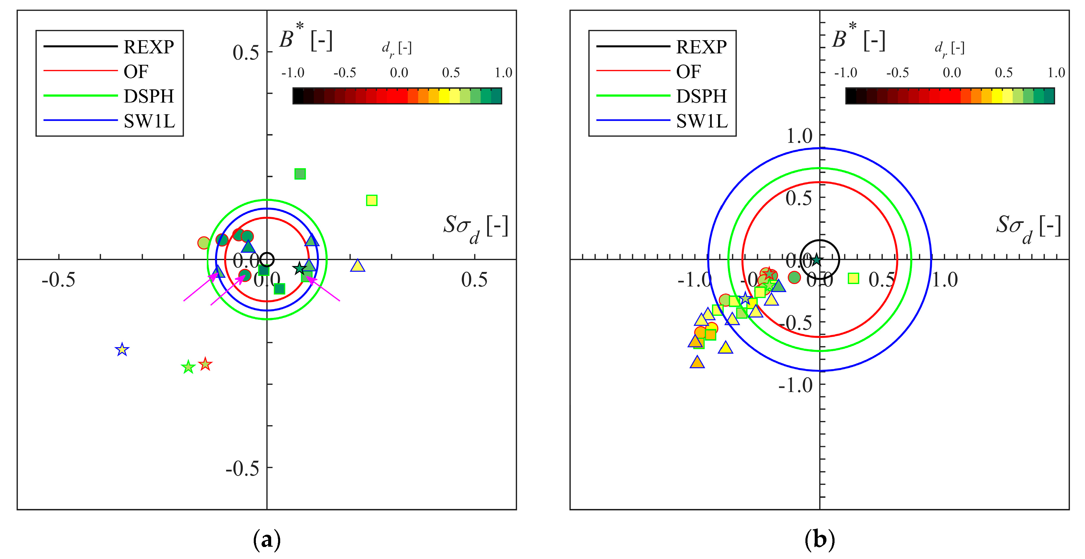 Jmse 08 00985 g014 Jmse 08 00985 g014