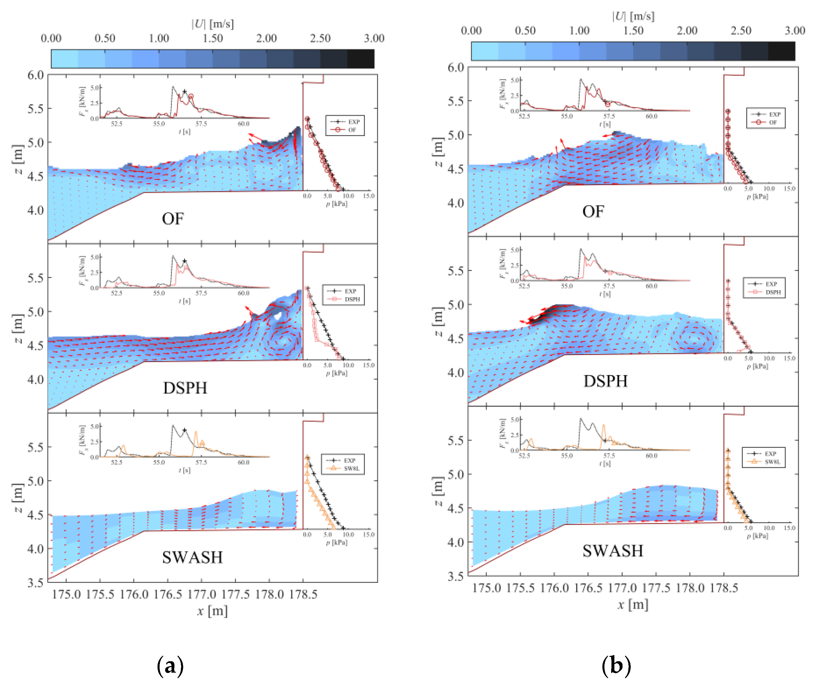 Jmse 08 00985 g016 Jmse 08 00985 g016