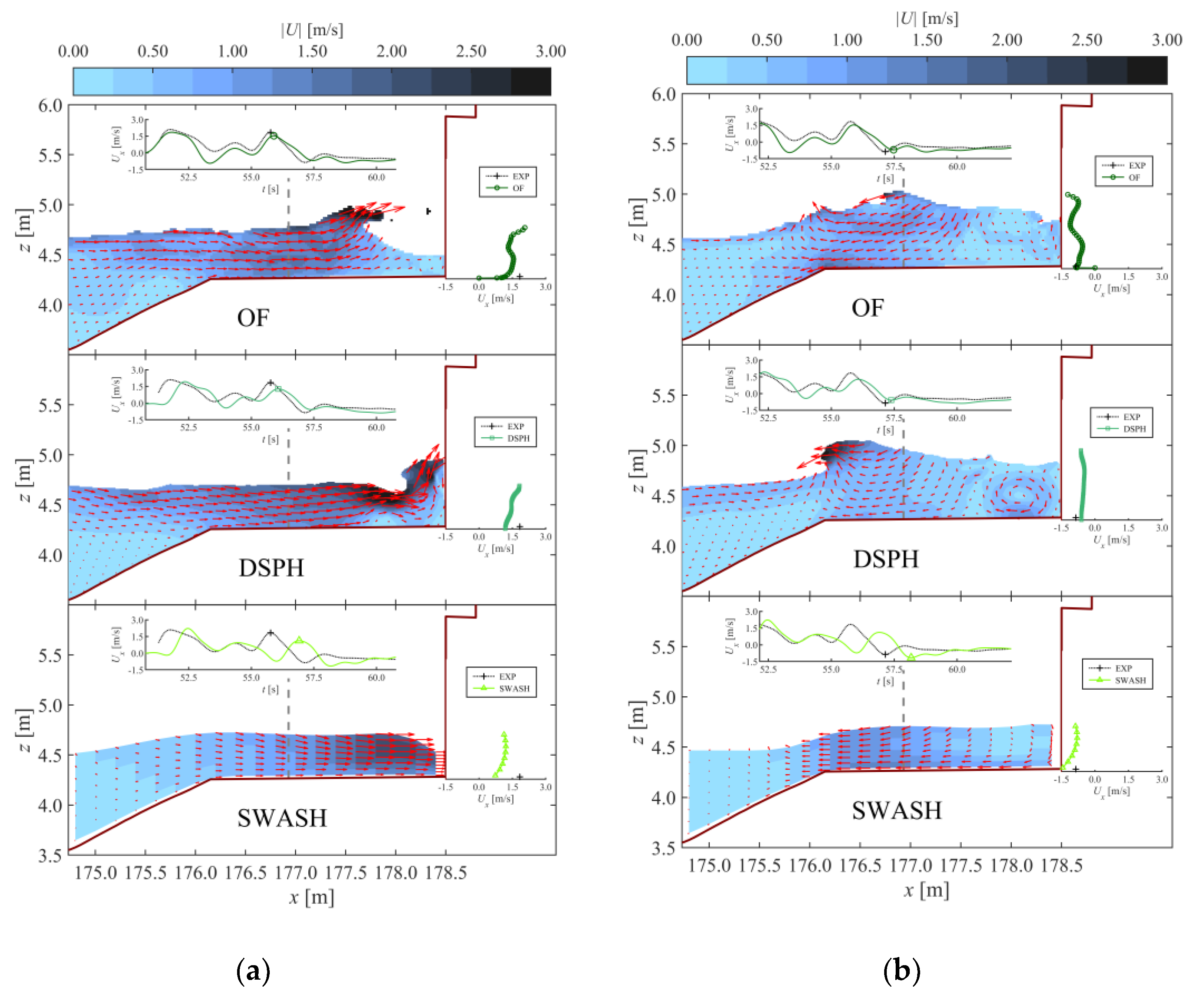 Jmse 08 00985 g017 Jmse 08 00985 g017
