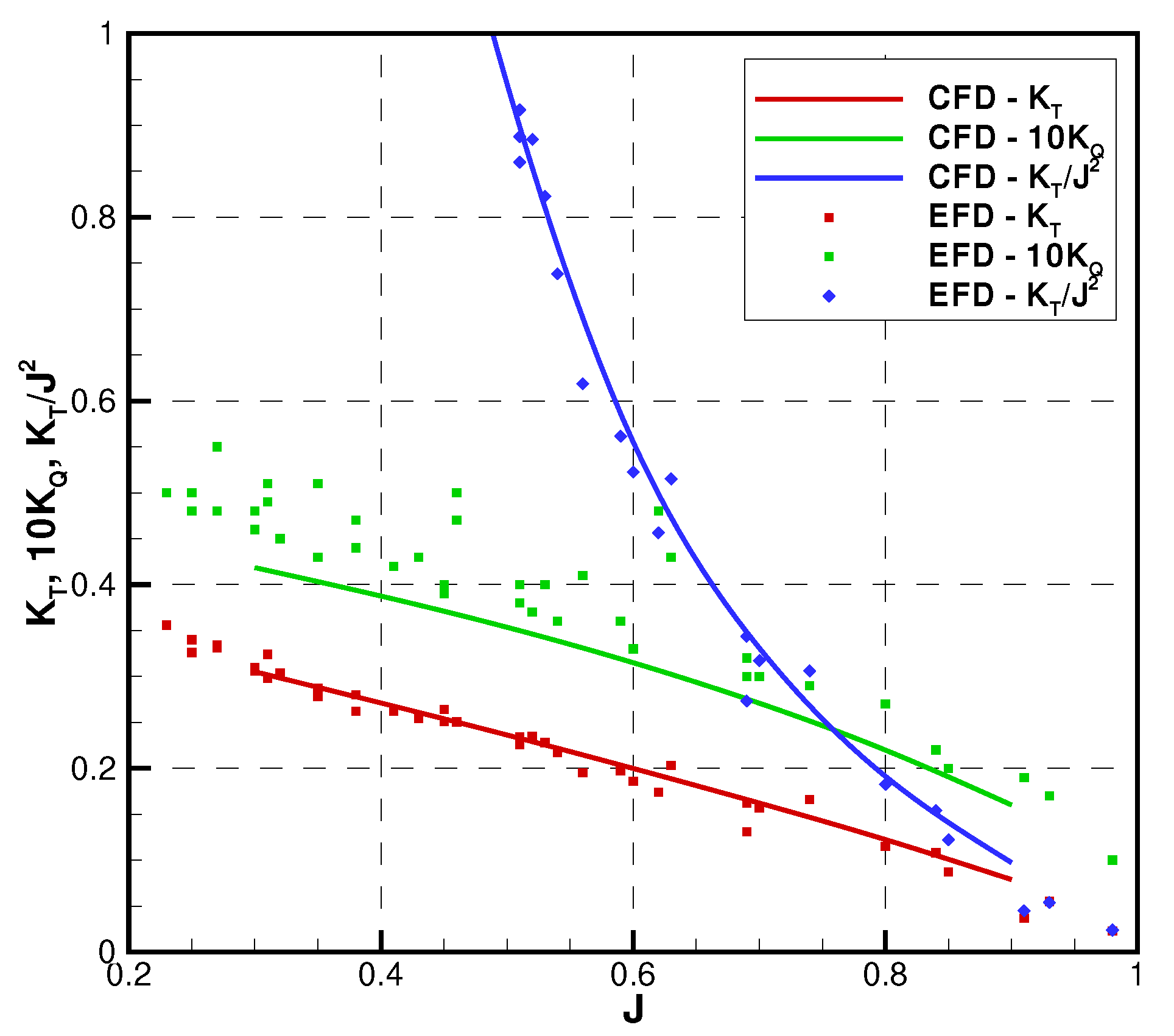 Jmse 08 00990 g003 Jmse 08 00990 g003