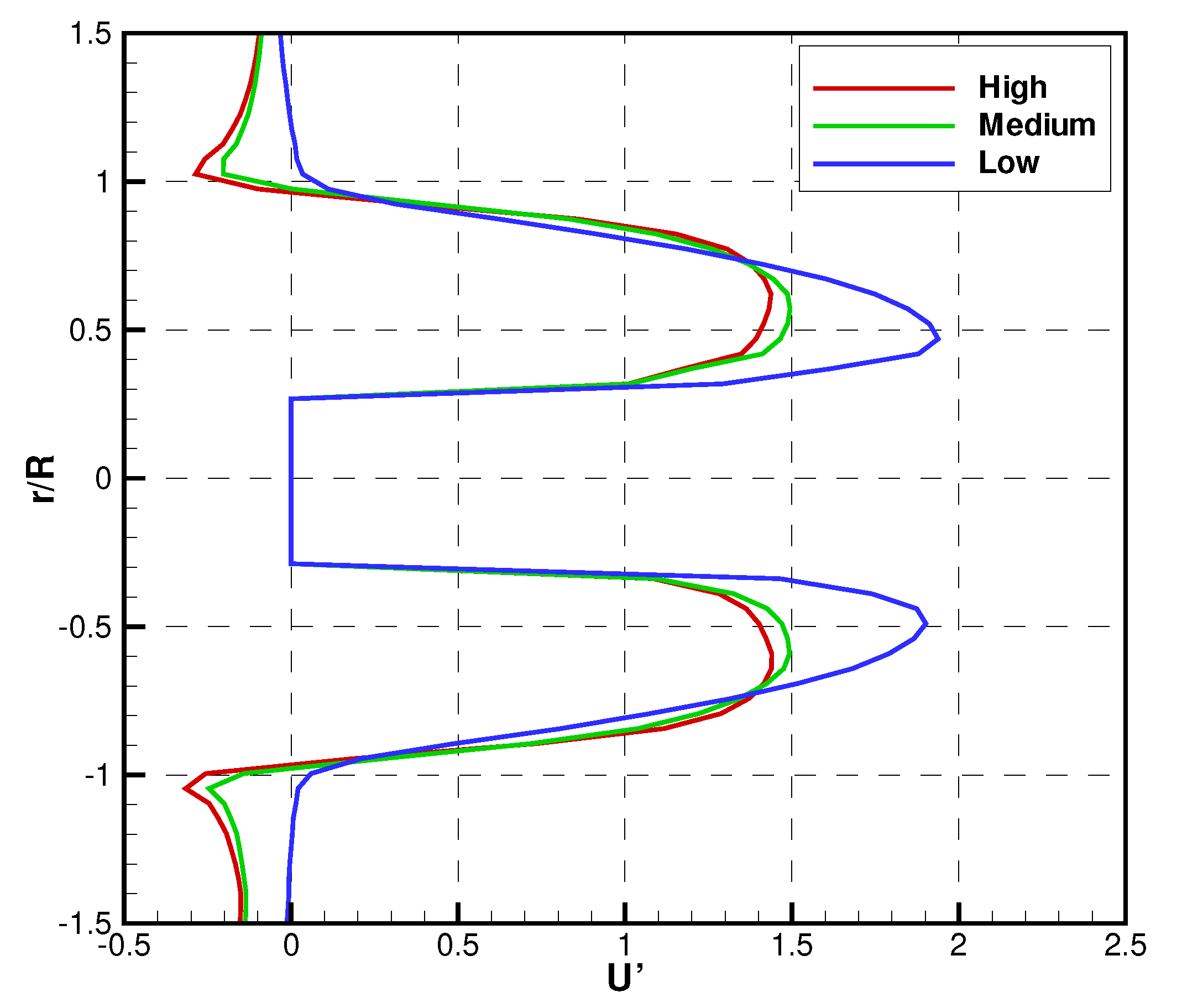 Jmse 08 00990 g005 Jmse 08 00990 g005