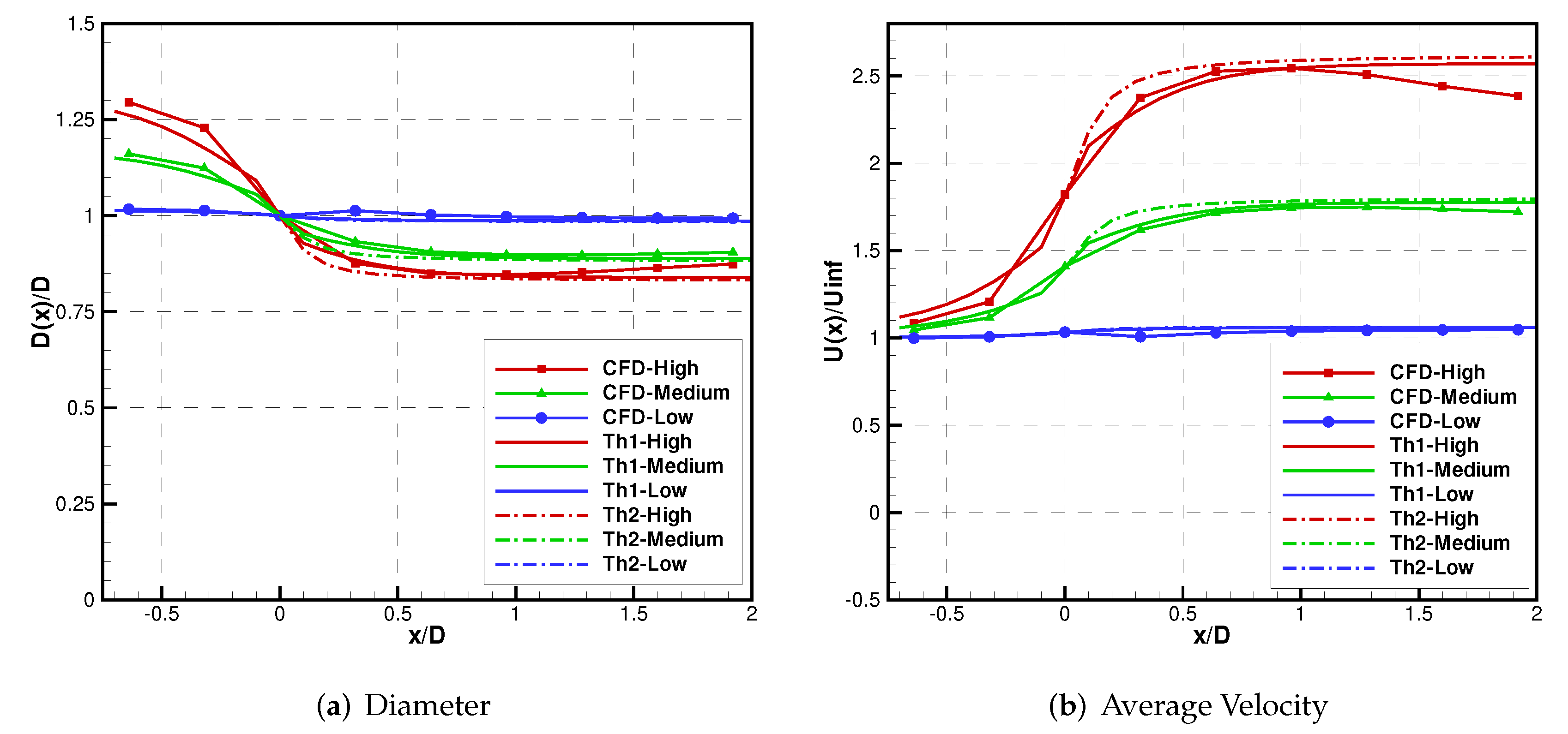 Jmse 08 00990 g006 Jmse 08 00990 g006