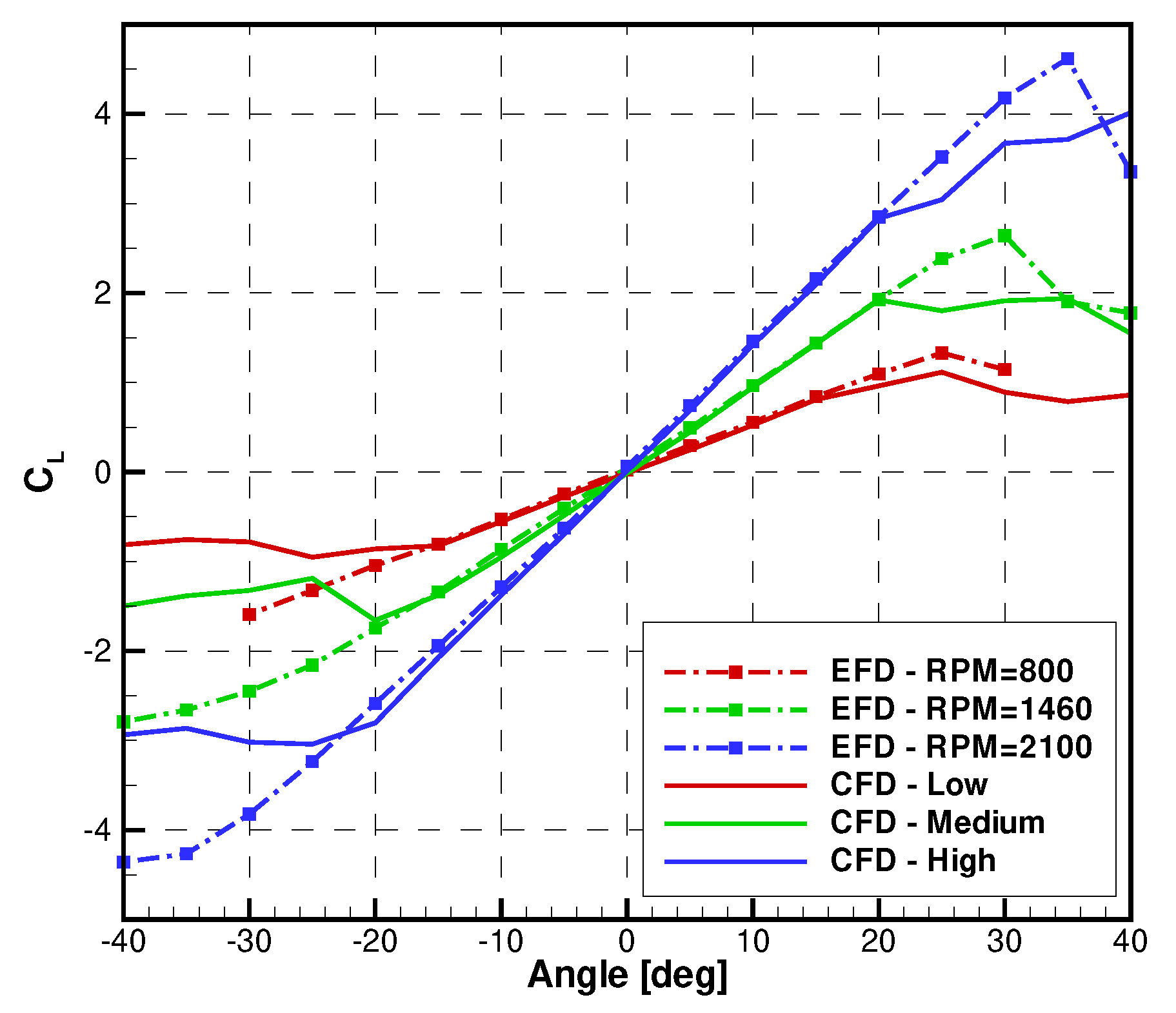 Jmse 08 00990 g011 Jmse 08 00990 g011