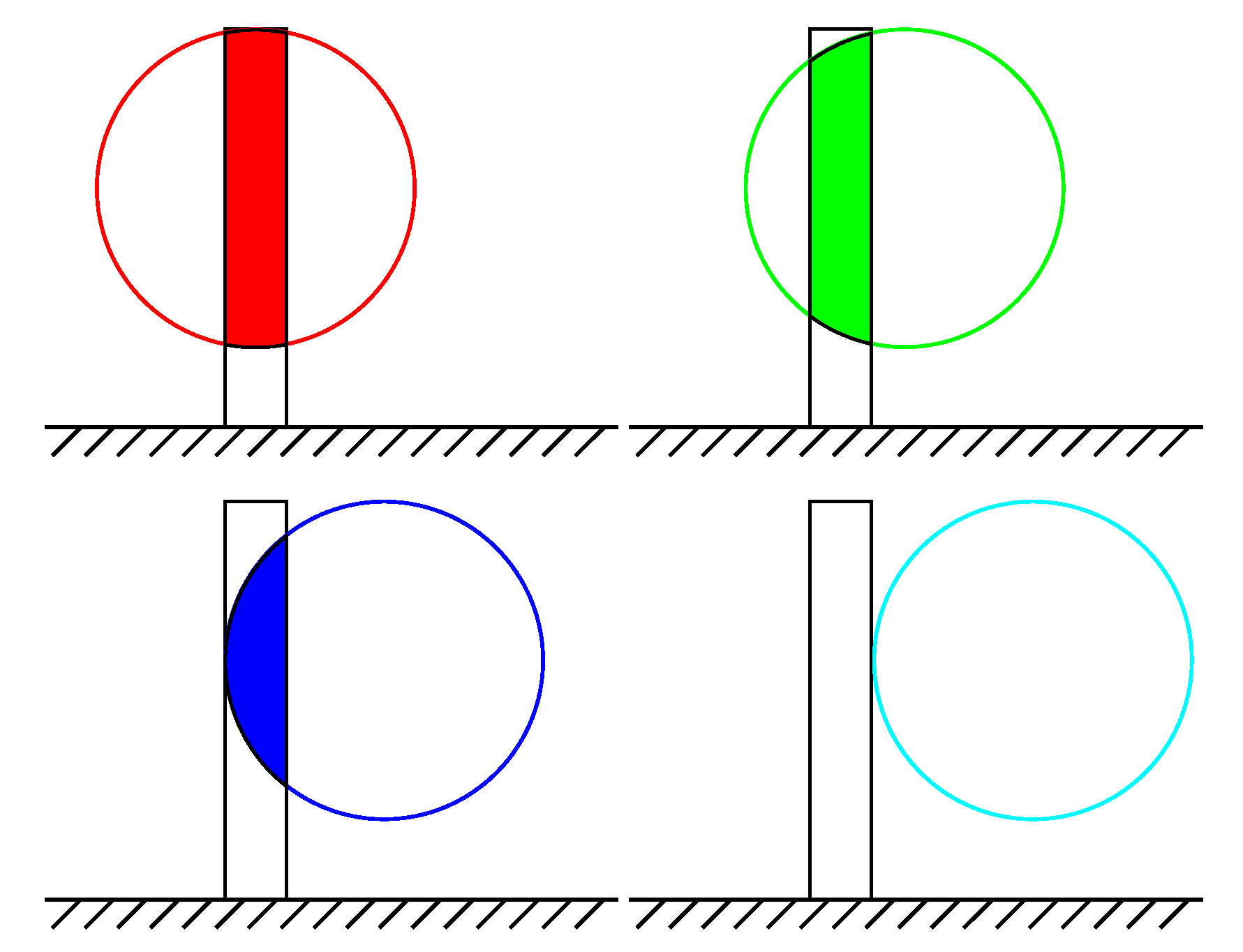 Jmse 08 00990 g013 Jmse 08 00990 g013