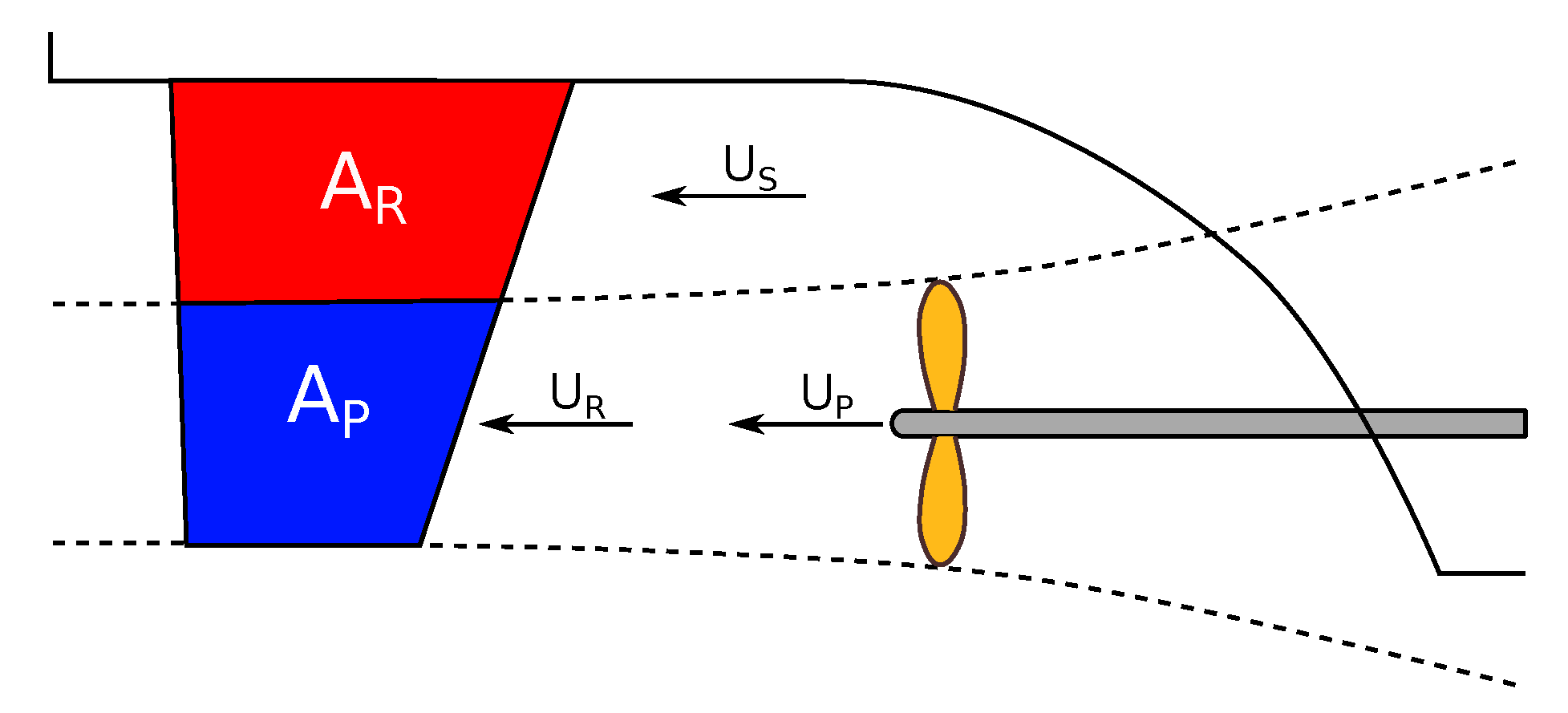 Jmse 08 00990 g015 Jmse 08 00990 g015