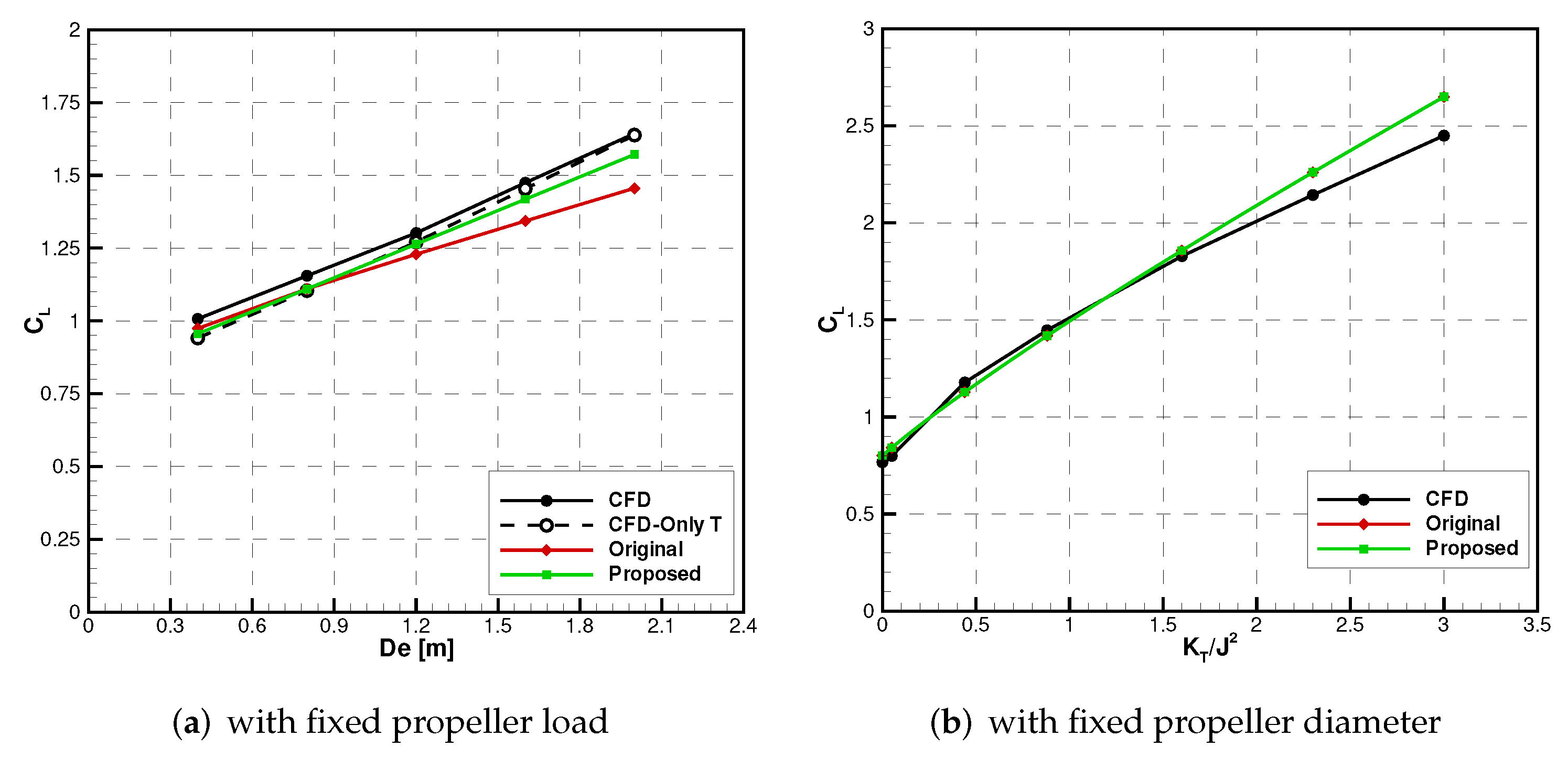 Jmse 08 00990 g016 Jmse 08 00990 g016
