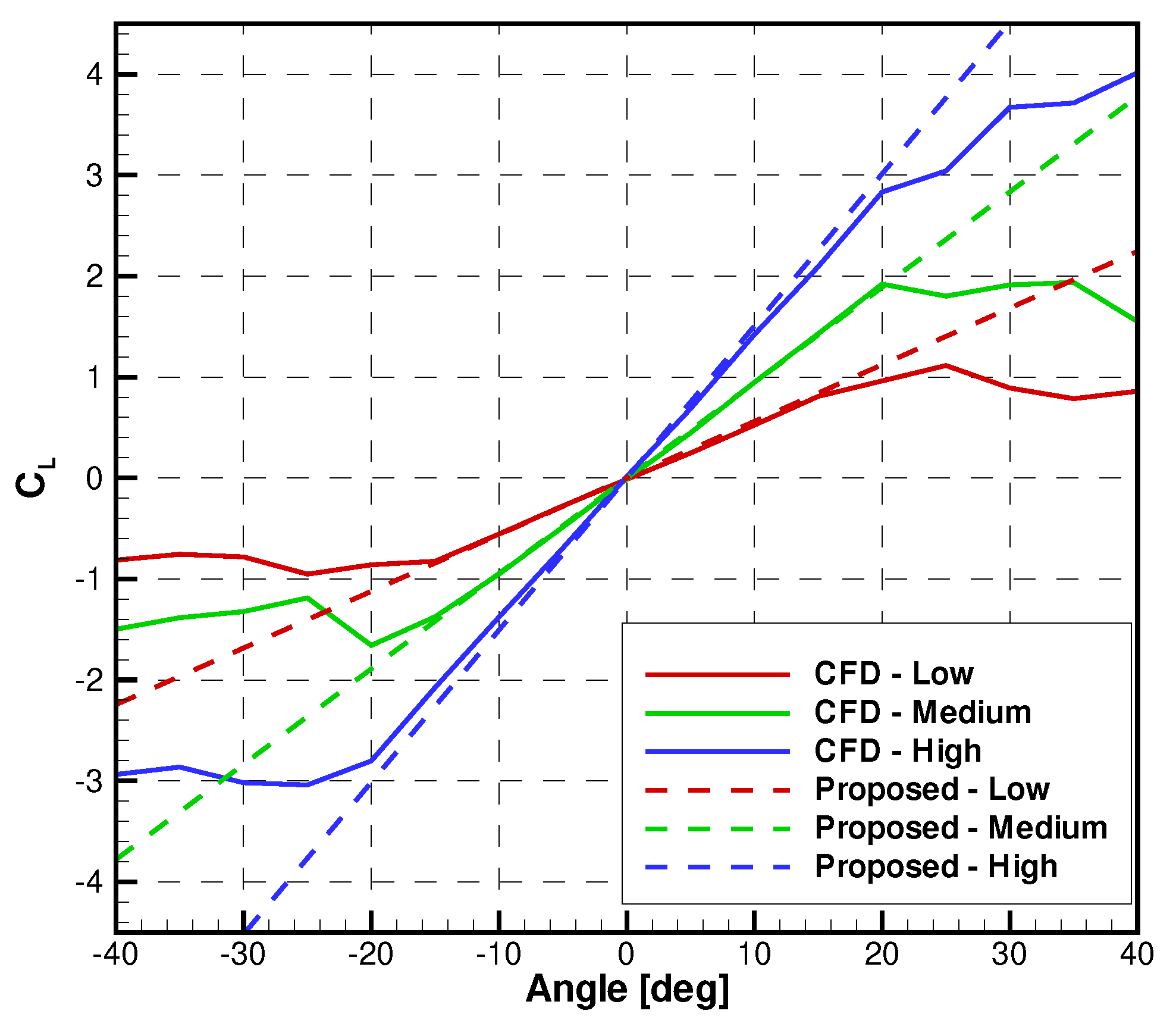 Jmse 08 00990 g017 Jmse 08 00990 g017