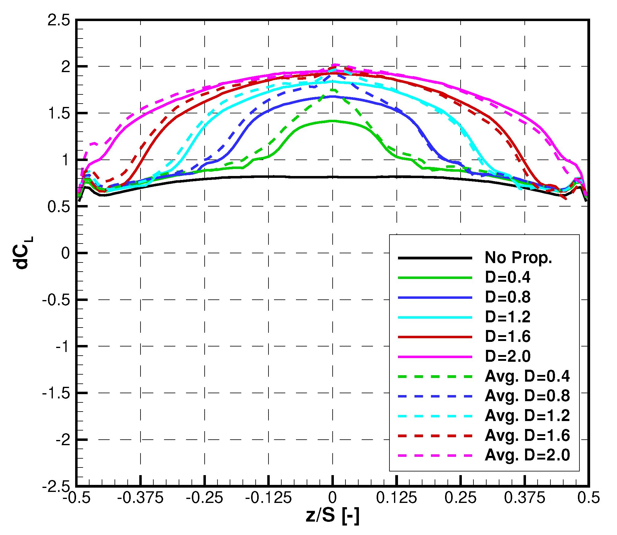 Jmse 08 00990 g020 Jmse 08 00990 g020