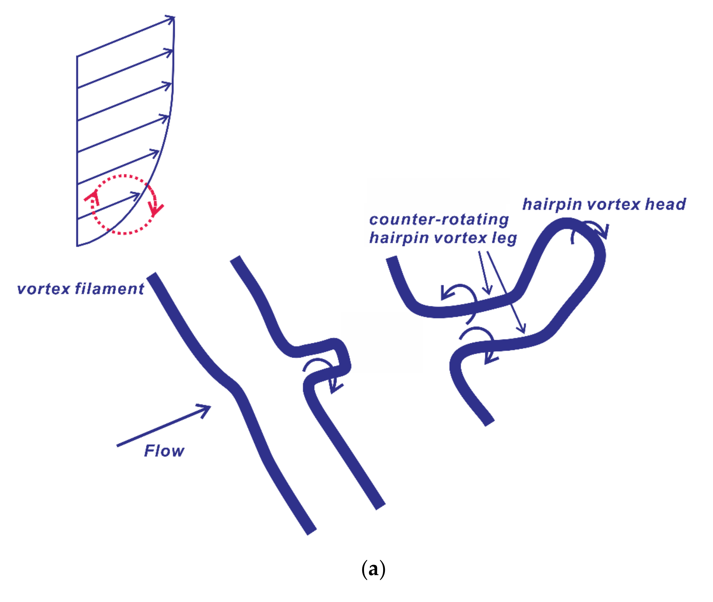 Jmse 08 00999 g001a Jmse 08 00999 g001a