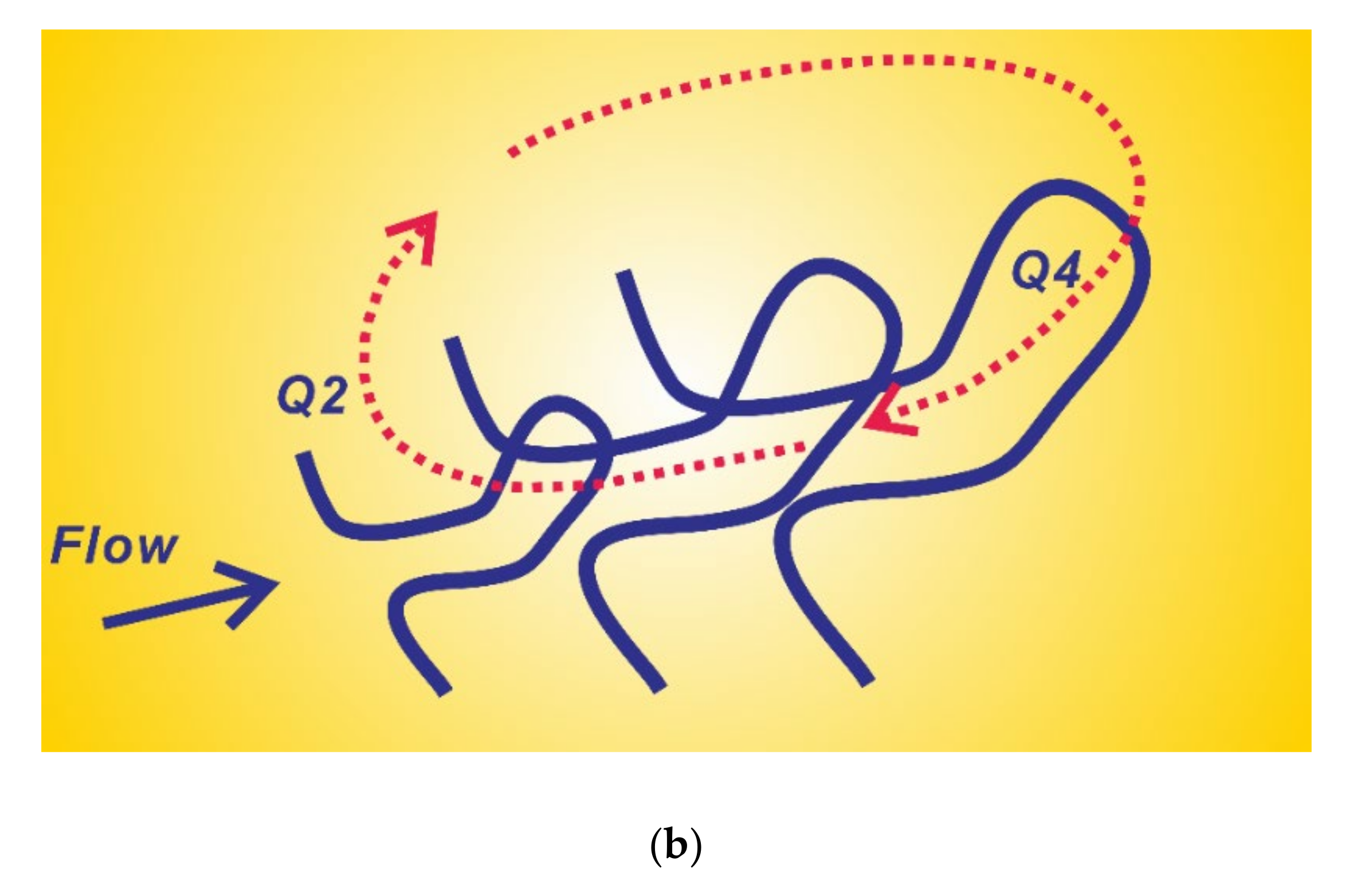Jmse 08 00999 g001b Jmse 08 00999 g001b
