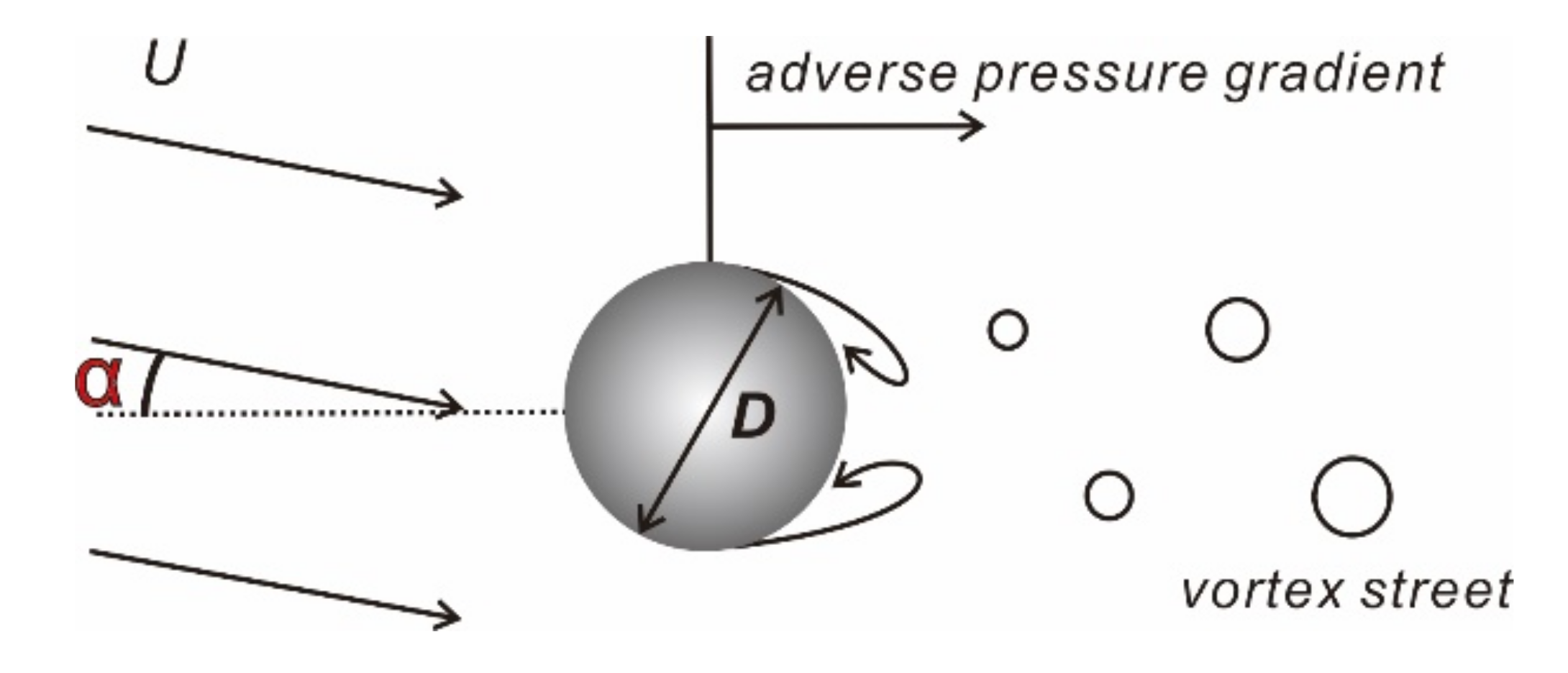 Jmse 08 00999 g004 Jmse 08 00999 g004