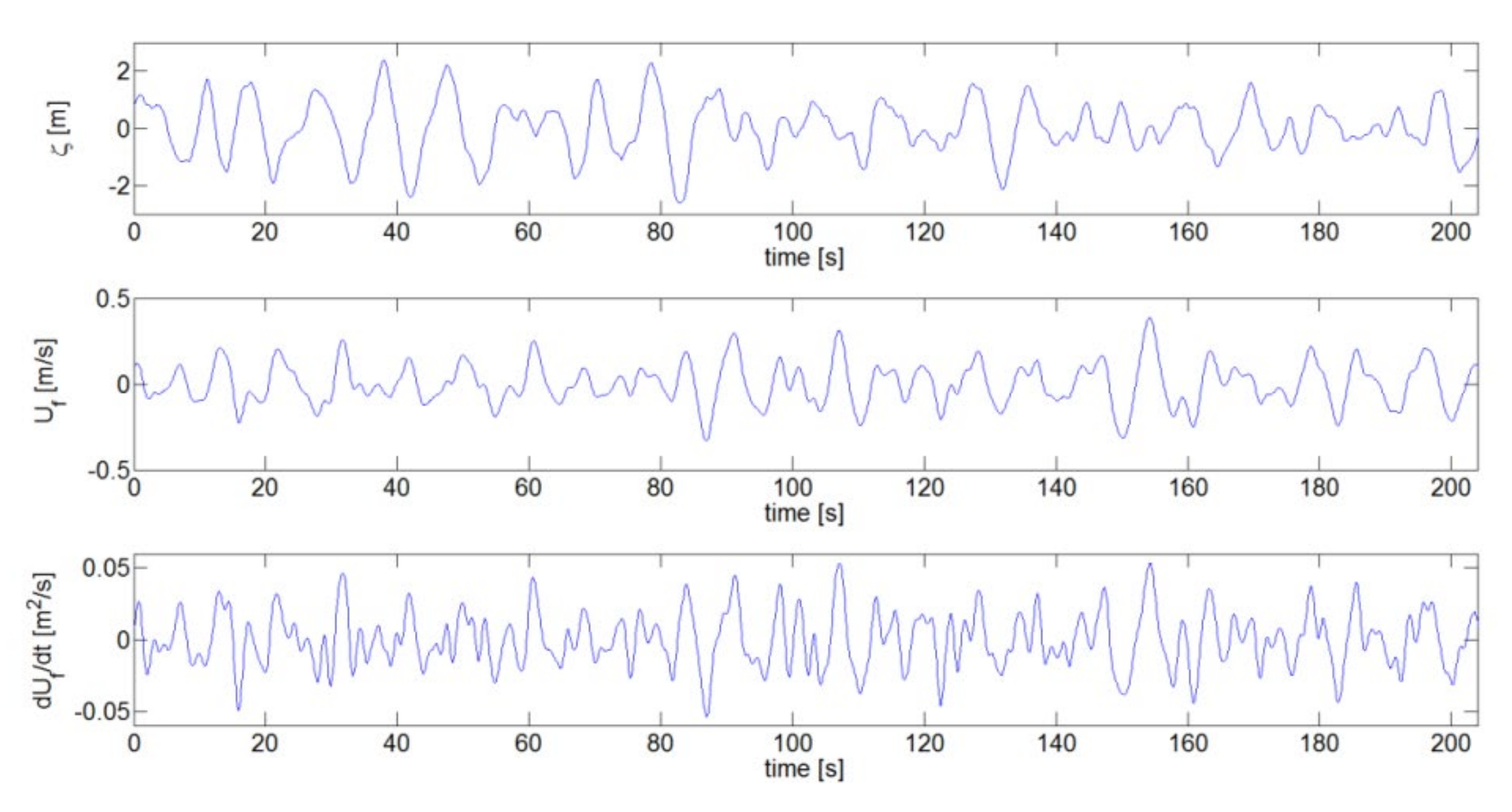 Jmse 08 00999 g014 Jmse 08 00999 g014