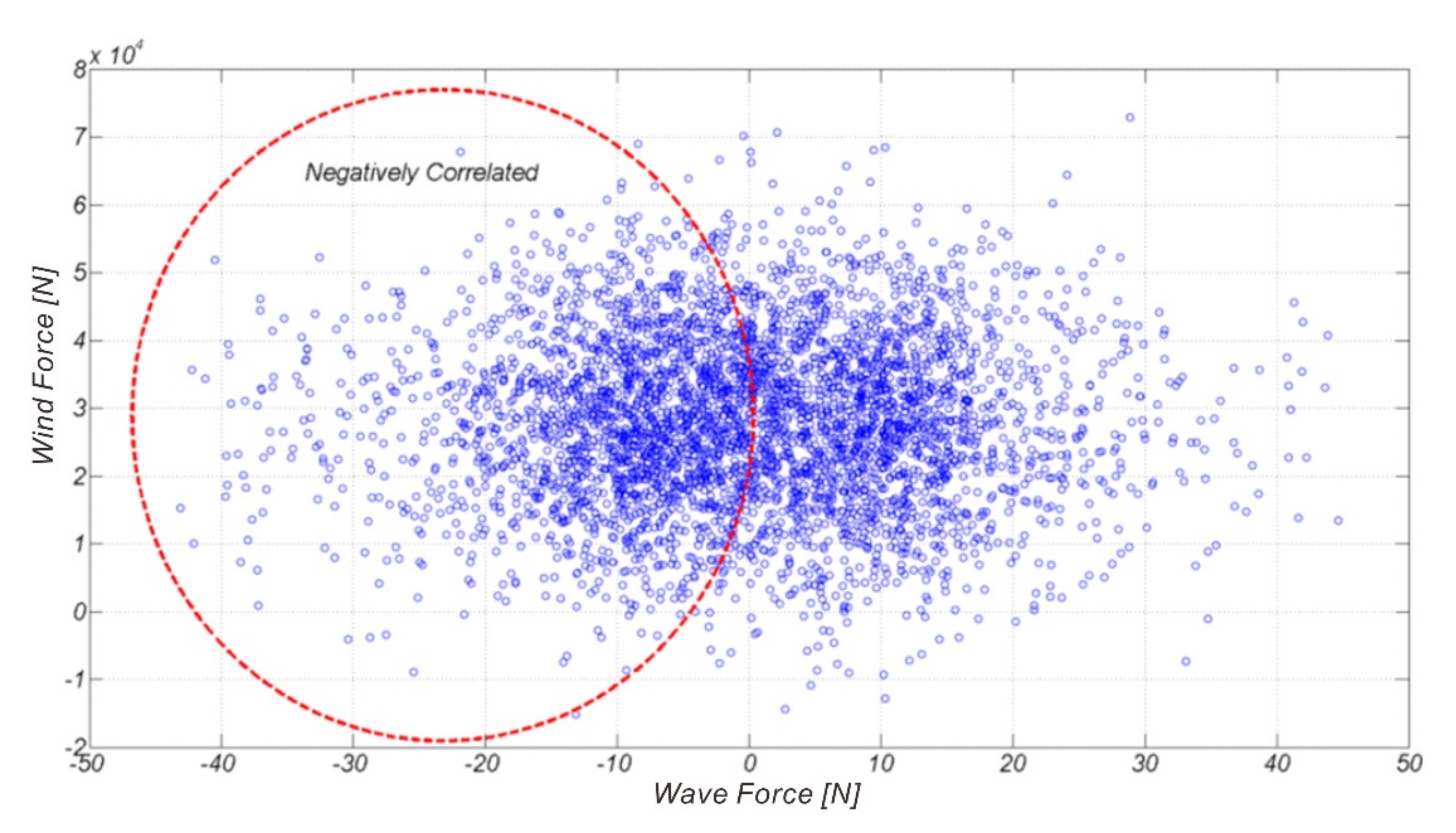 Jmse 08 00999 g021 Jmse 08 00999 g021