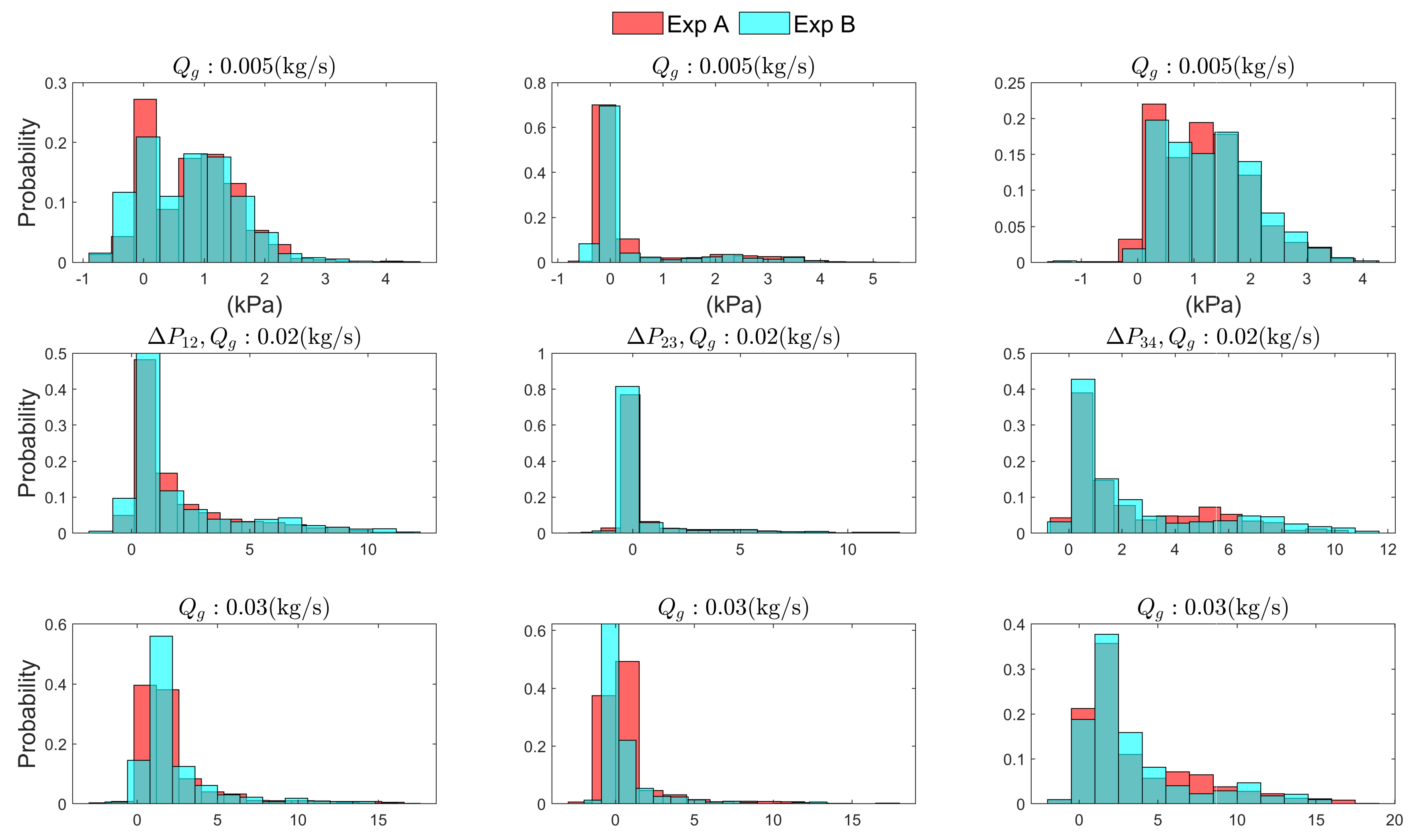 Jmse 08 01000 g004 Jmse 08 01000 g004