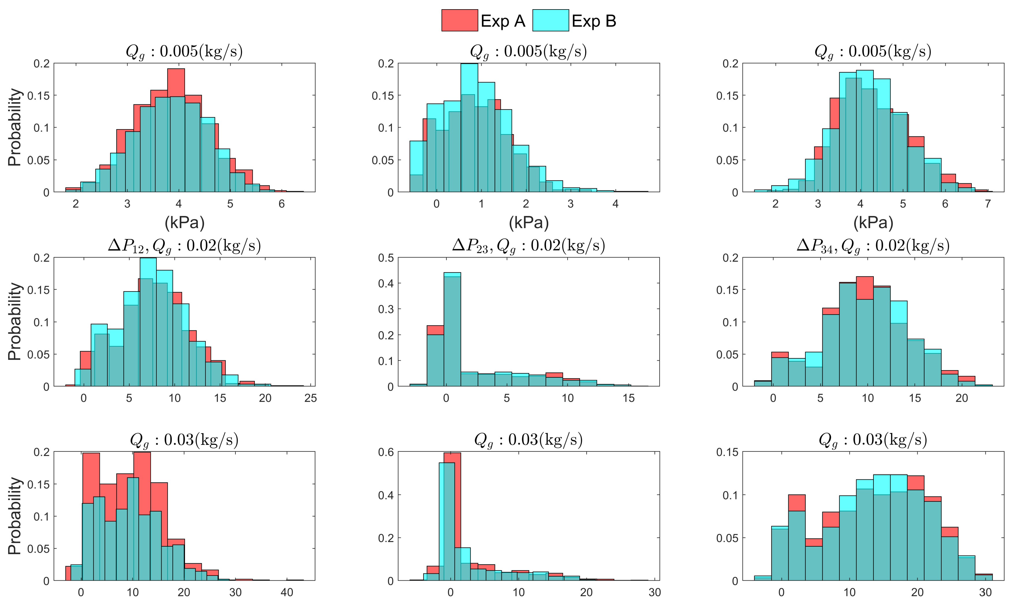 Jmse 08 01000 g005 Jmse 08 01000 g005
