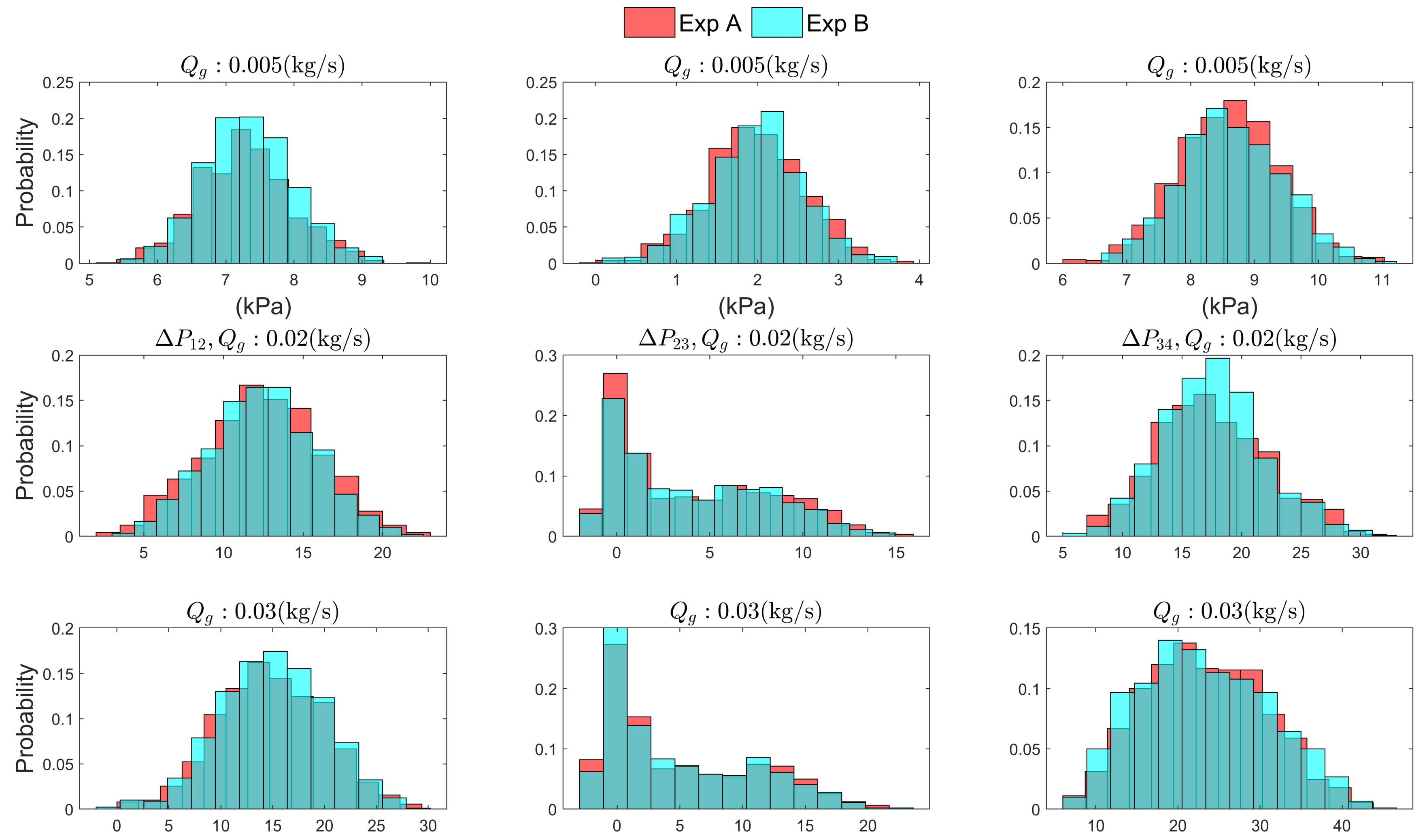 Jmse 08 01000 g006 Jmse 08 01000 g006
