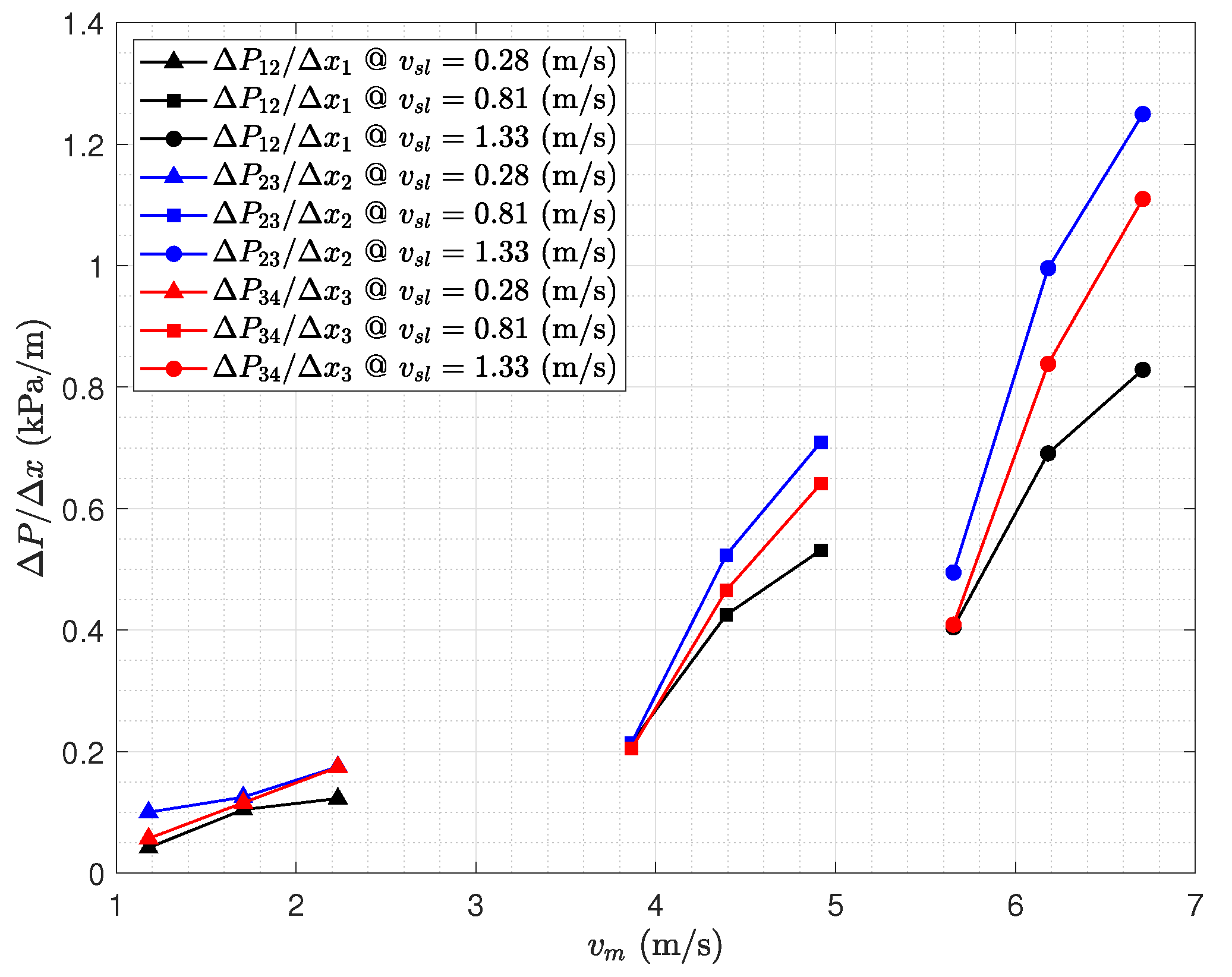 Jmse 08 01000 g008 Jmse 08 01000 g008