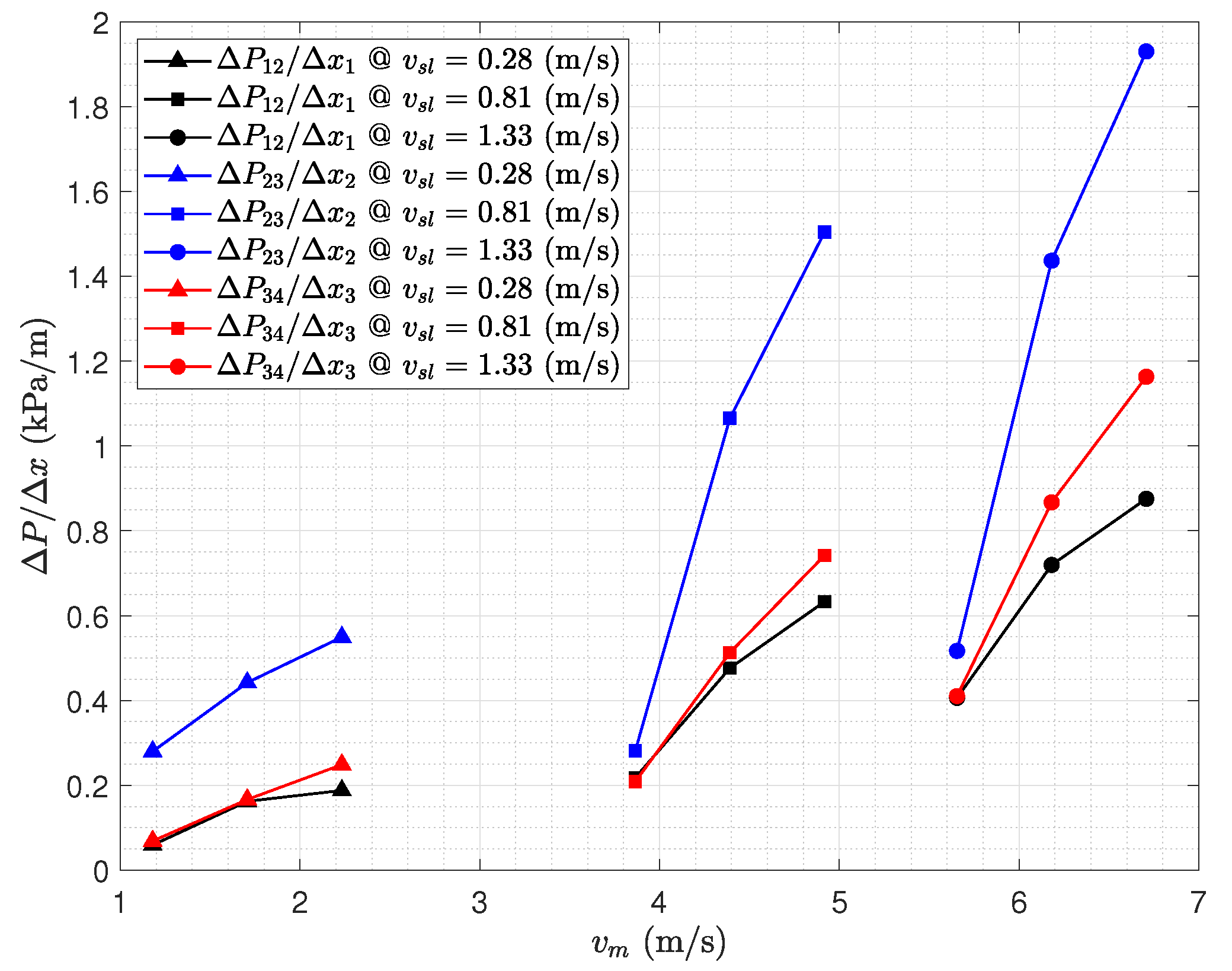 Jmse 08 01000 g009 Jmse 08 01000 g009