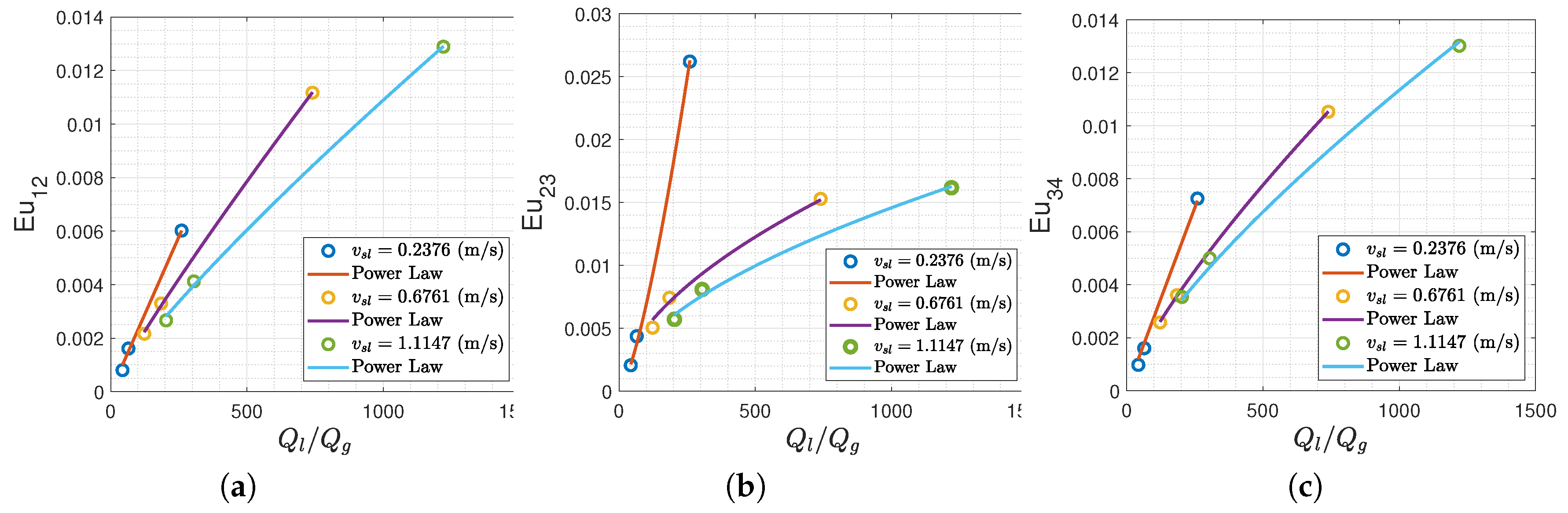 Jmse 08 01000 g010 Jmse 08 01000 g010
