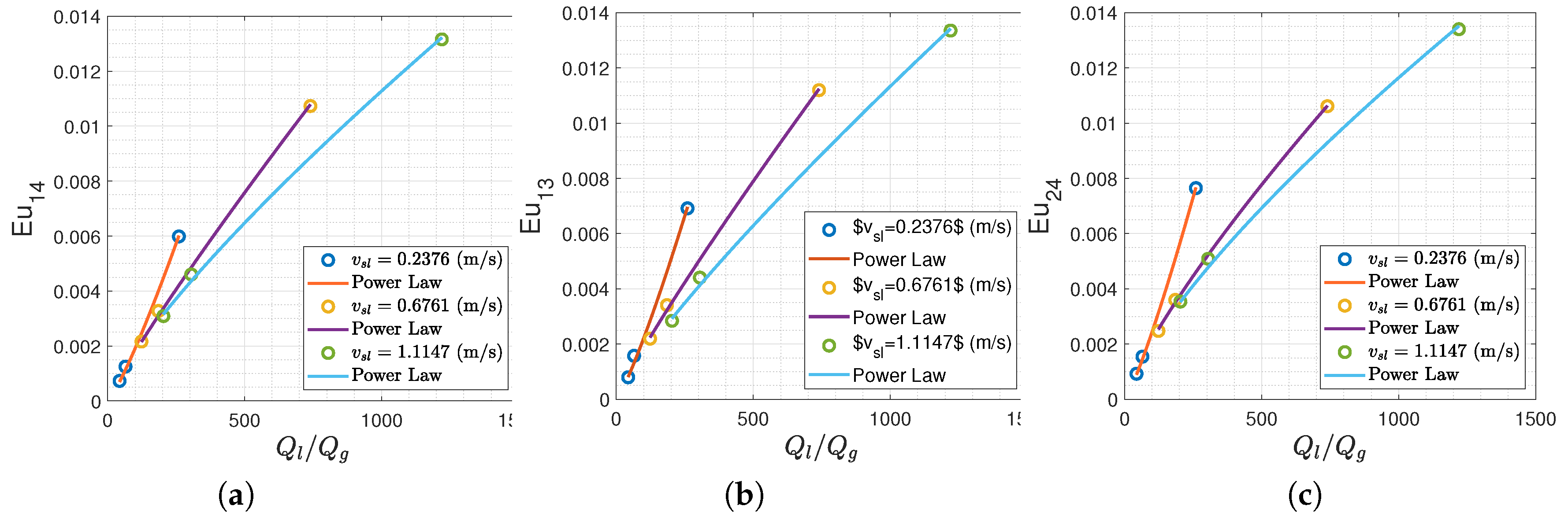 Jmse 08 01000 g011 Jmse 08 01000 g011