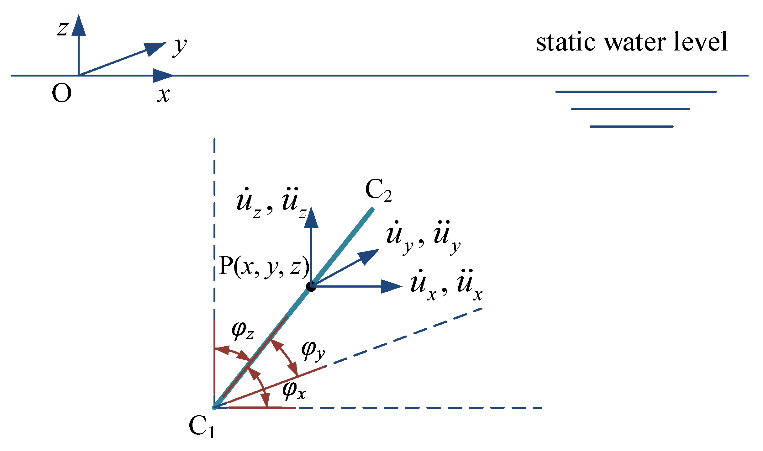 Jmse 08 01001 g002 Jmse 08 01001 g002