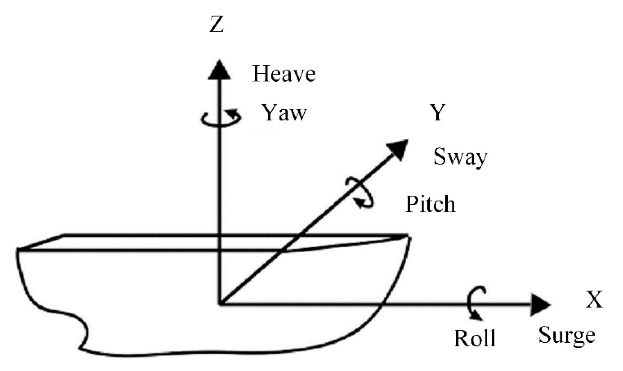 Jmse 08 01013 g001