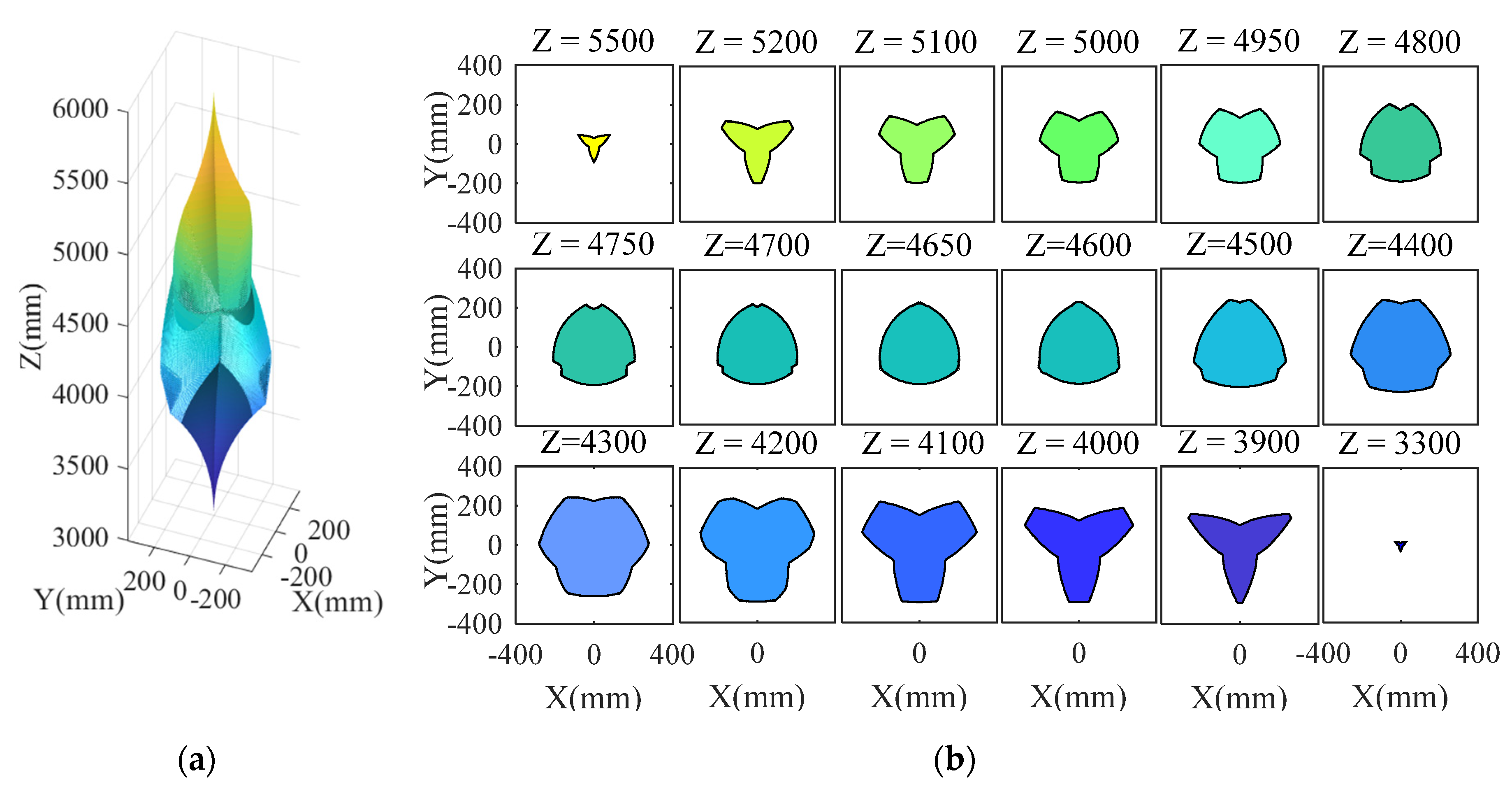 Jmse 08 01013 g004