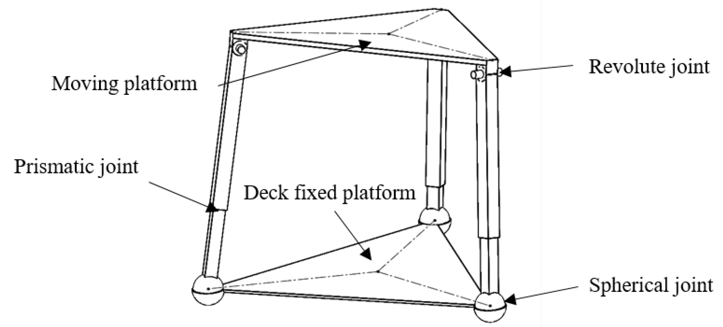 Jmse 08 01013 g006