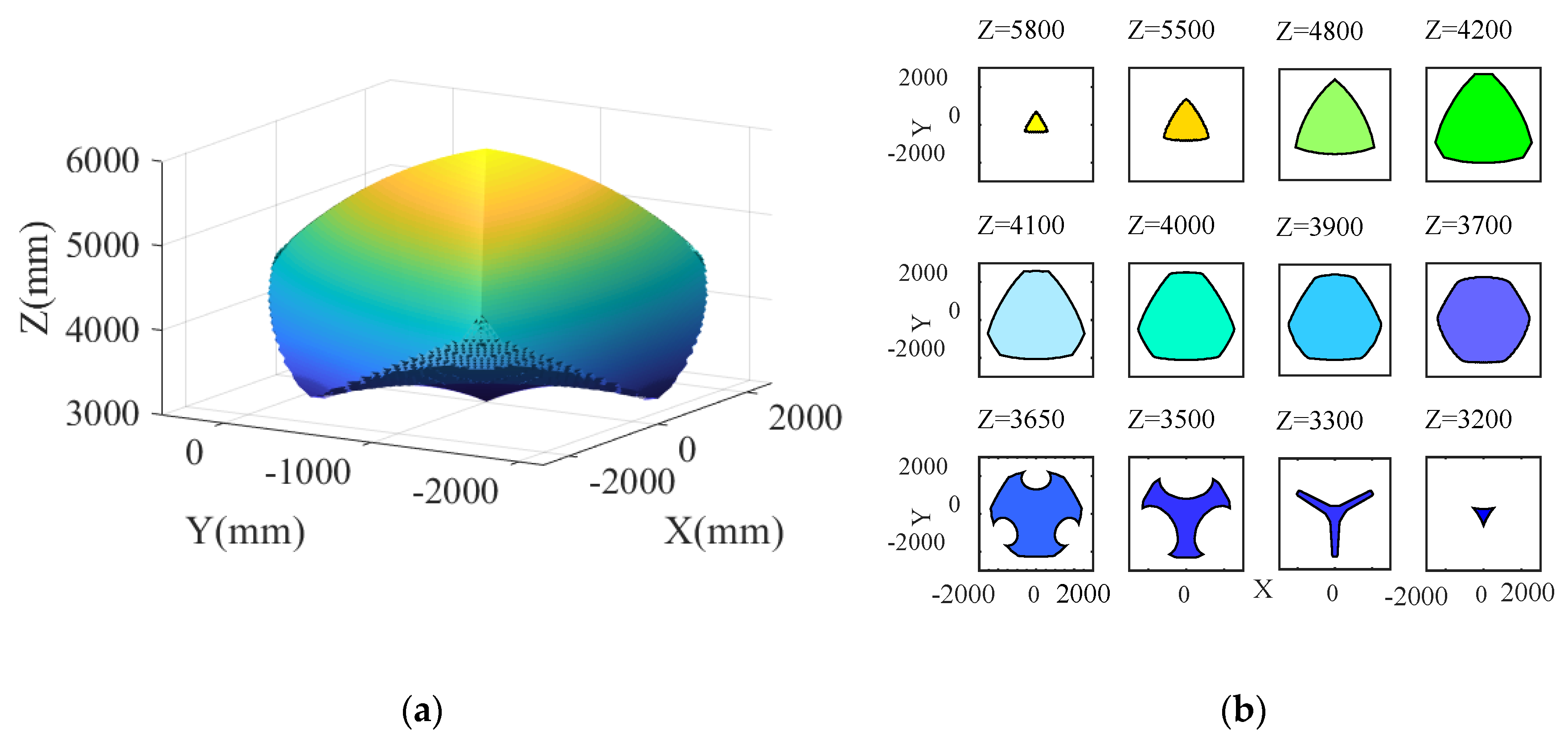 Jmse 08 01013 g007