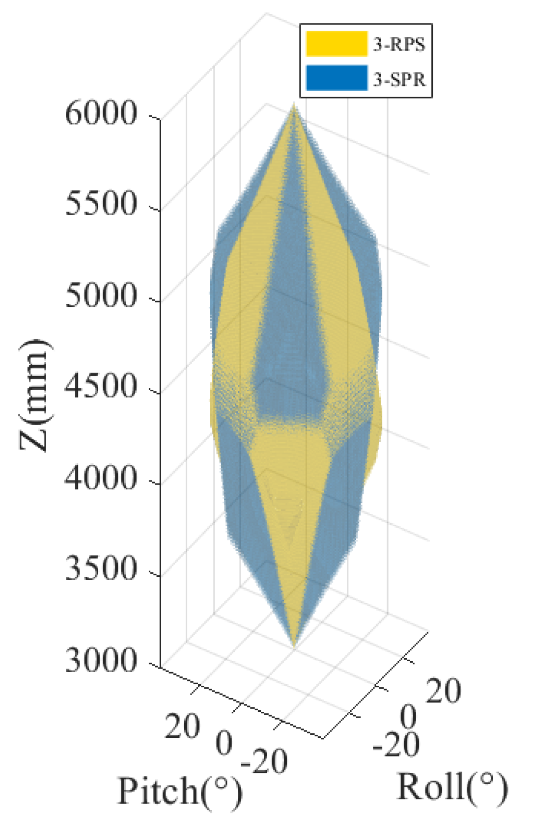 Jmse 08 01013 g009